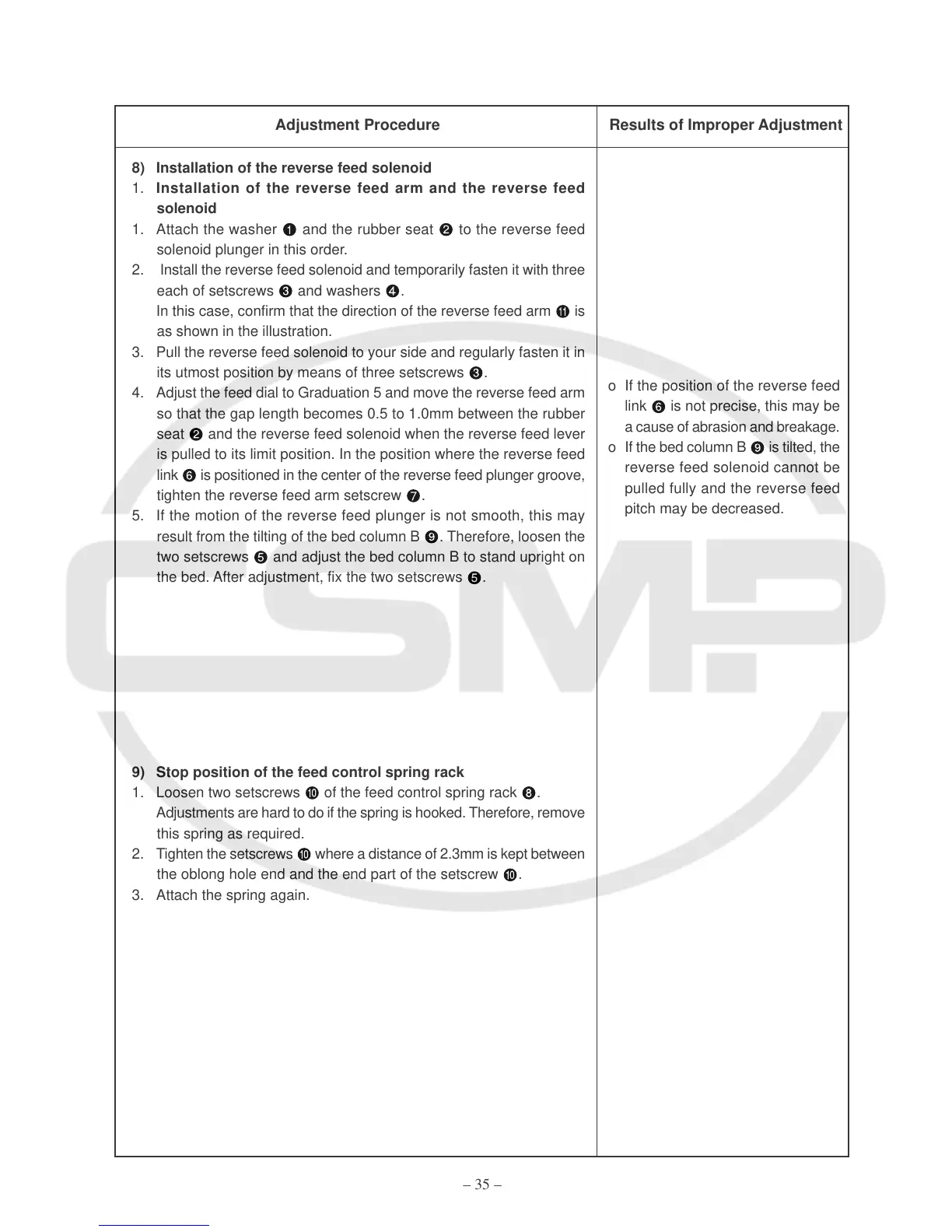 Page #39 background image
