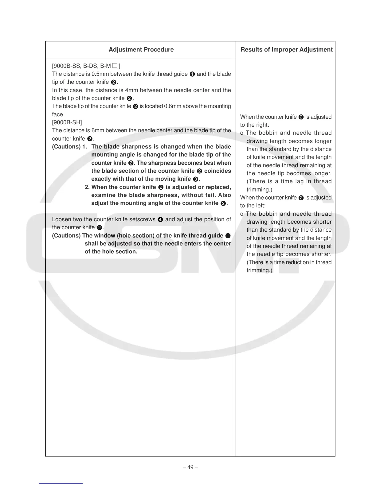 Page #53 background image