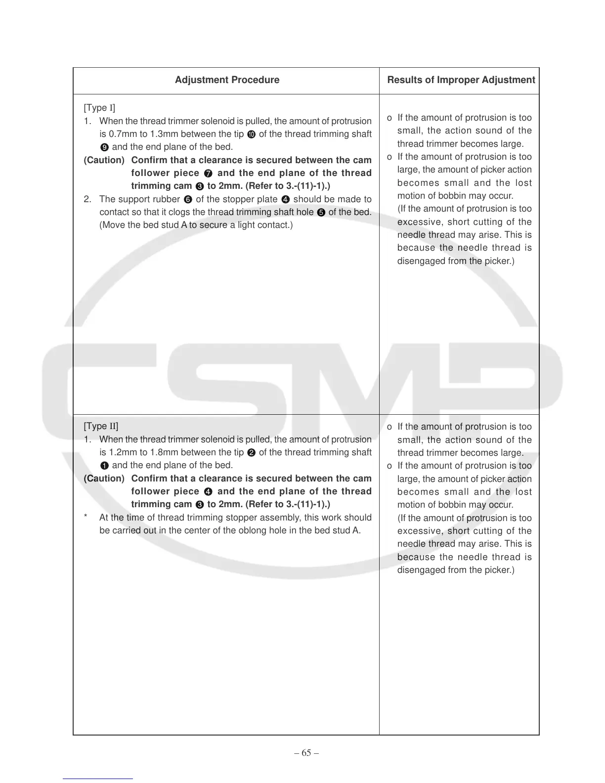 Page #69 background image