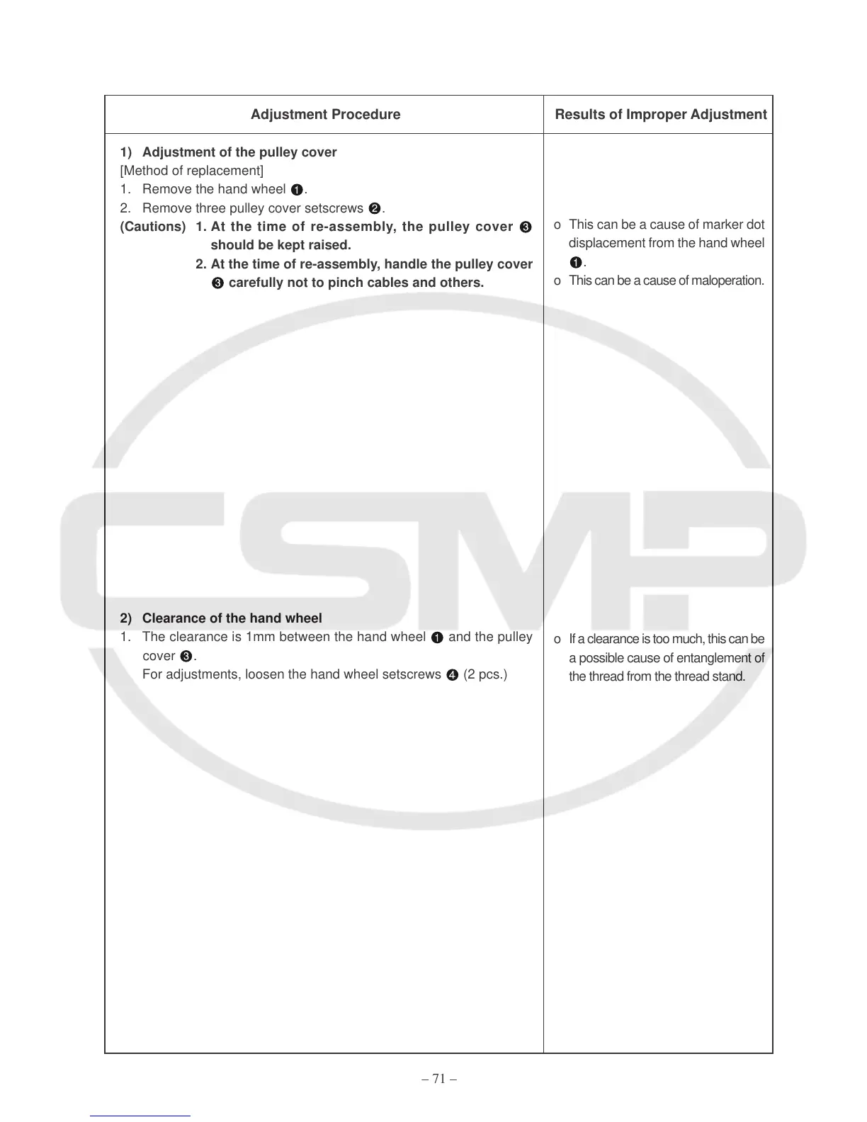 Page #75 background image