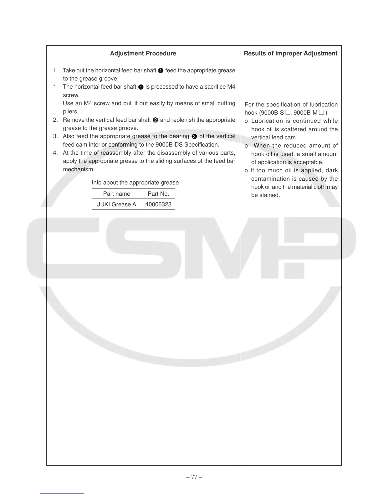 Page #81 background image