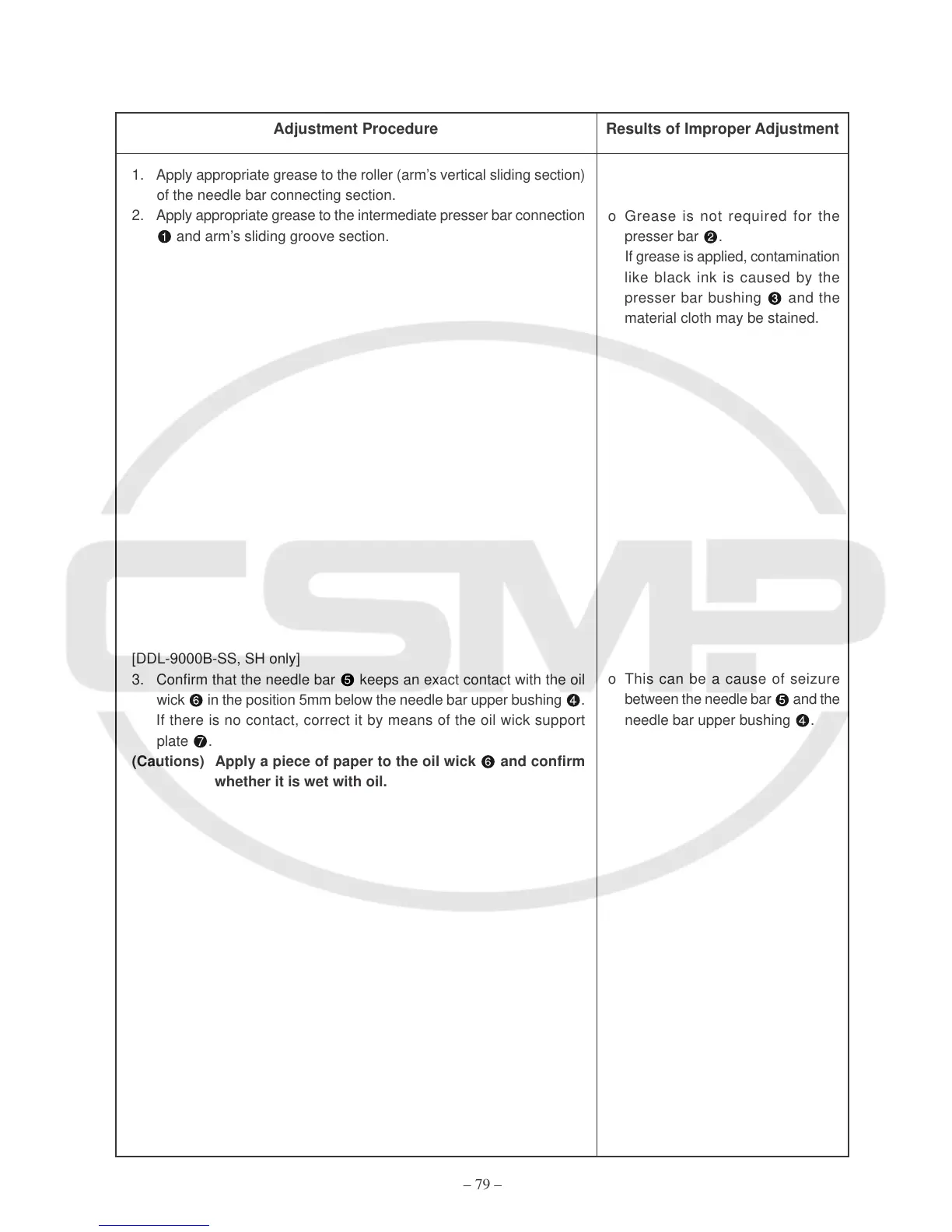 Page #83 background image