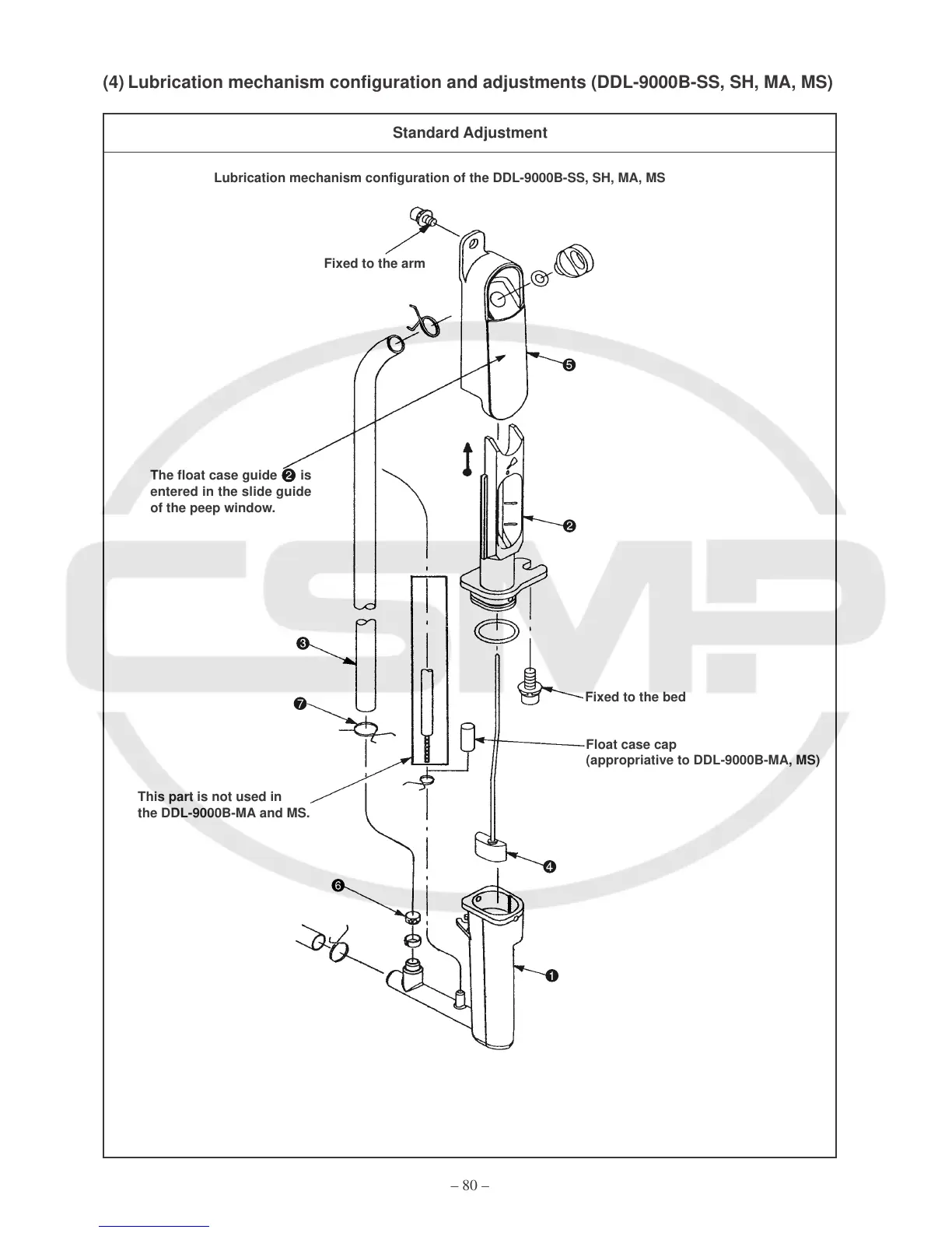 Page #84 background image