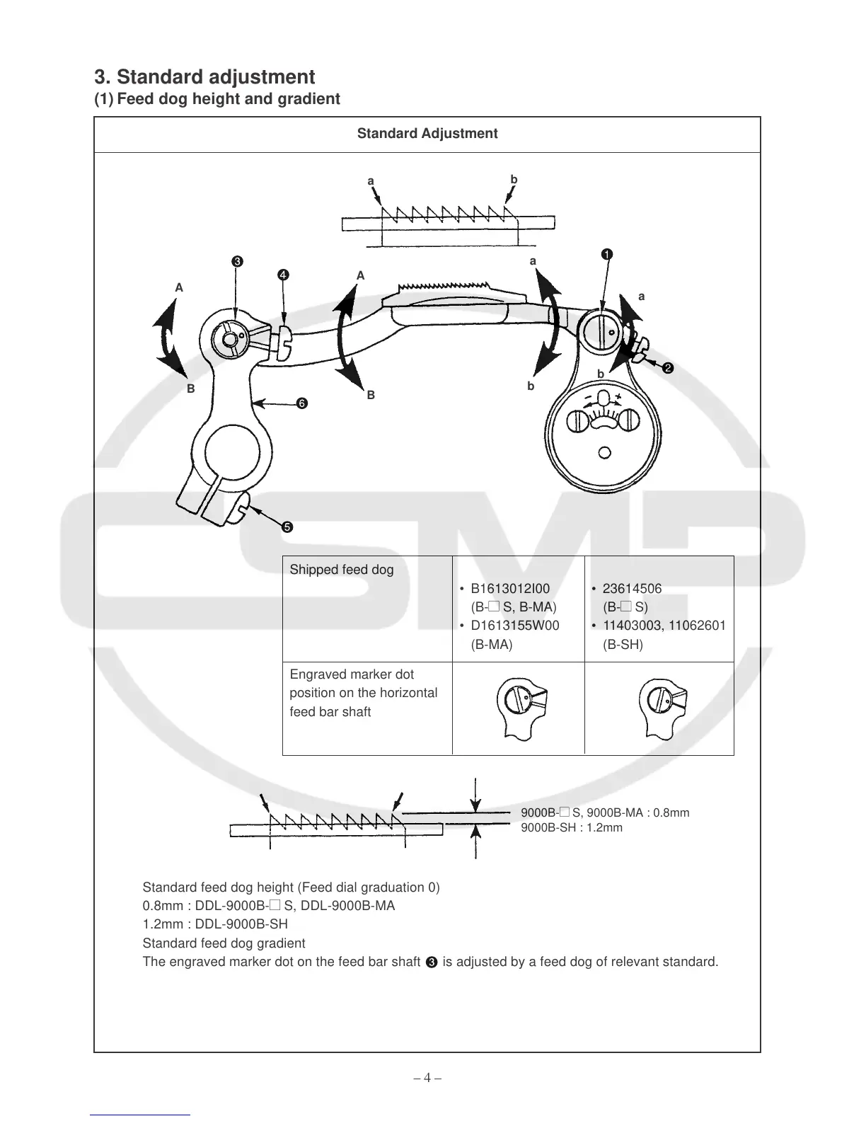 Page #8 background image