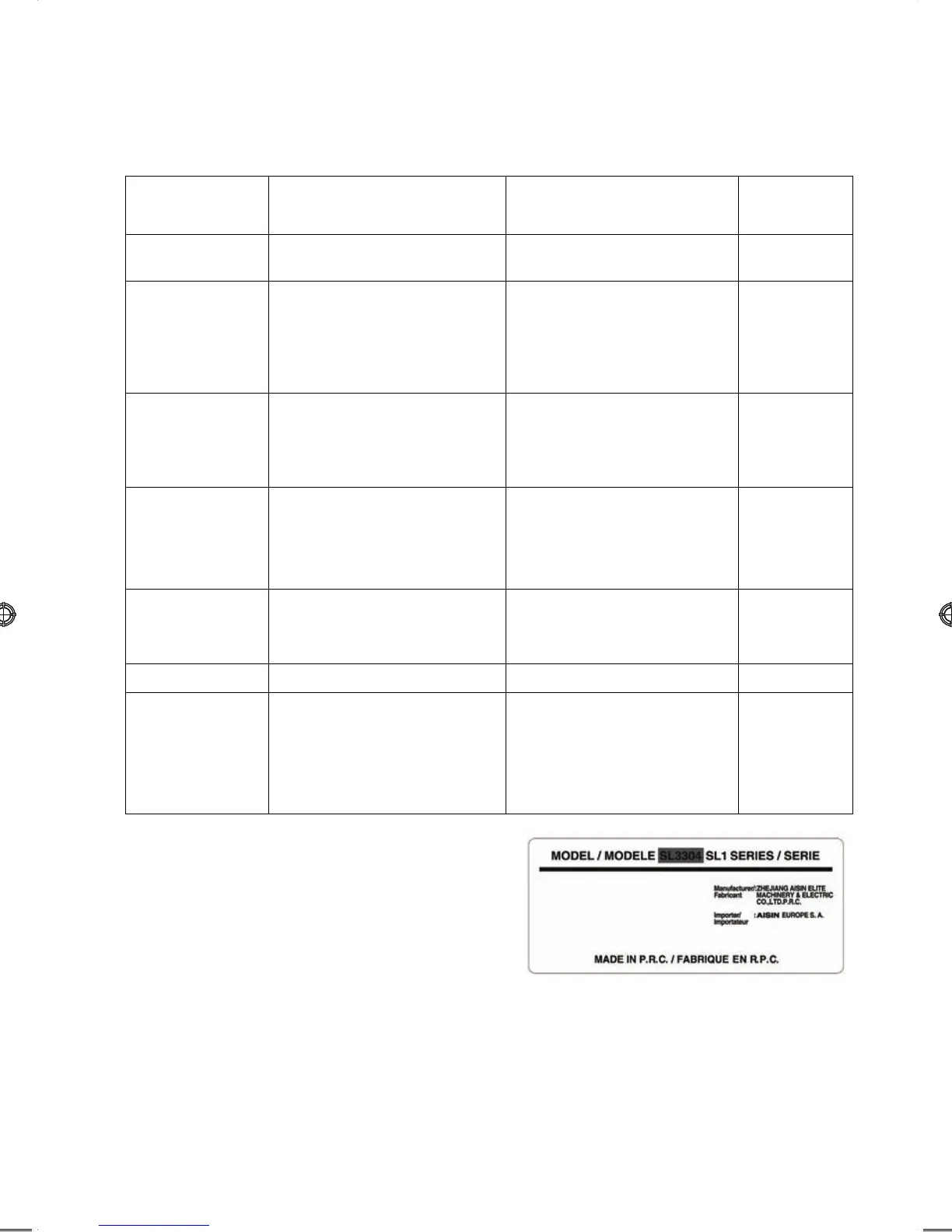Page #32 background image