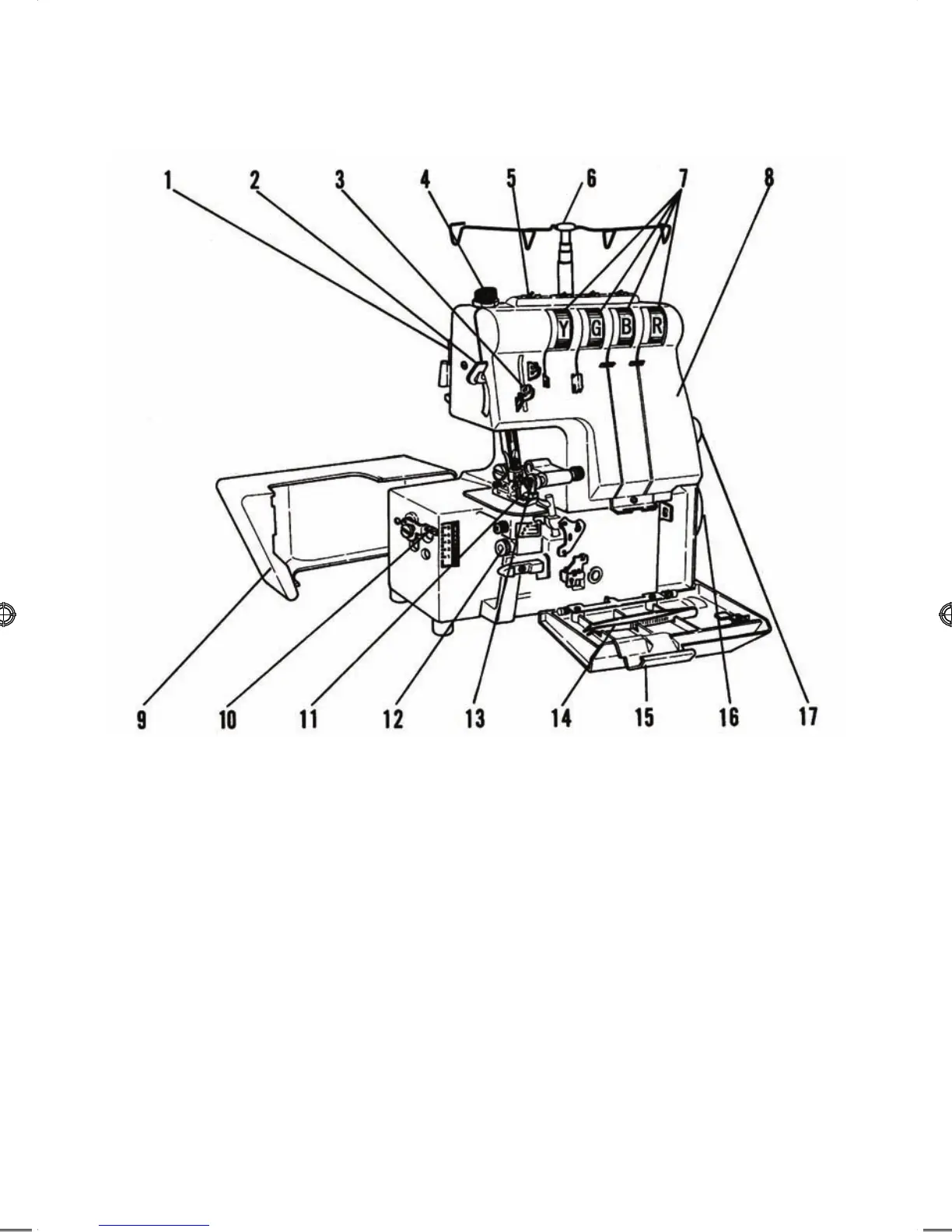 Page #6 background image