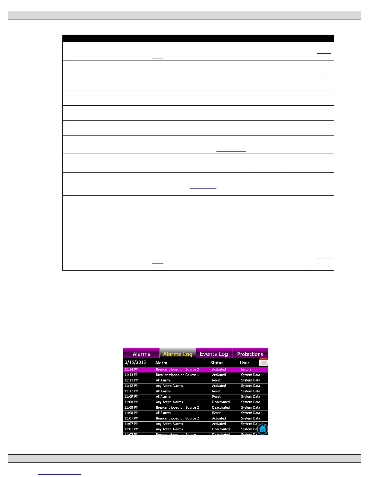 Page #37 background image
