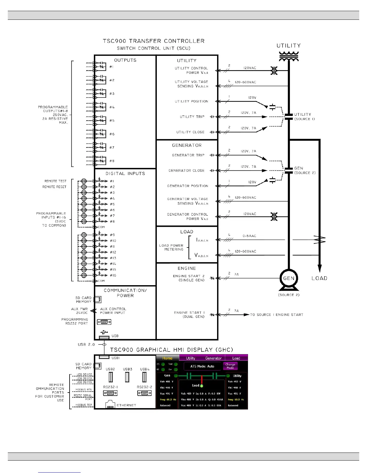 Page #112 background image