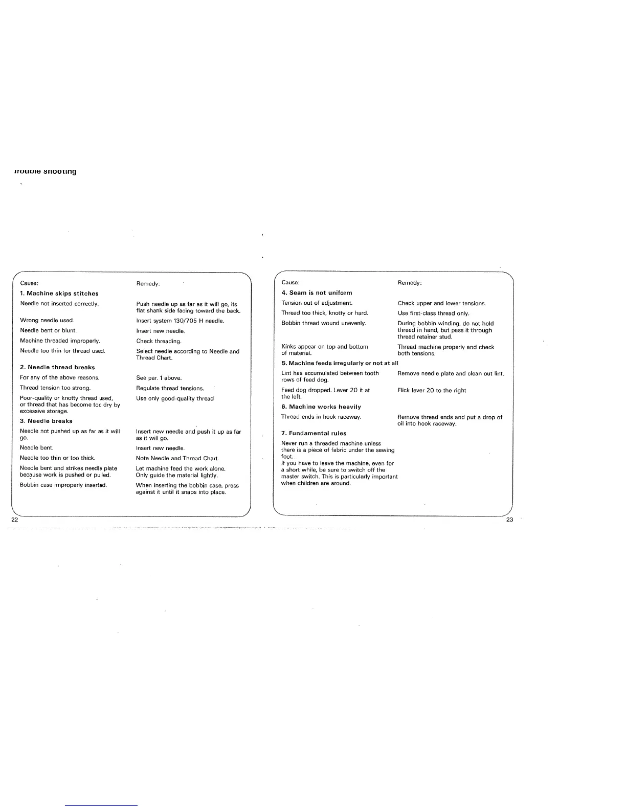 Page #15 background image