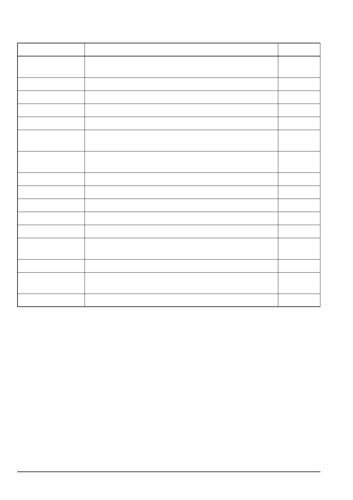 Page #430 background image