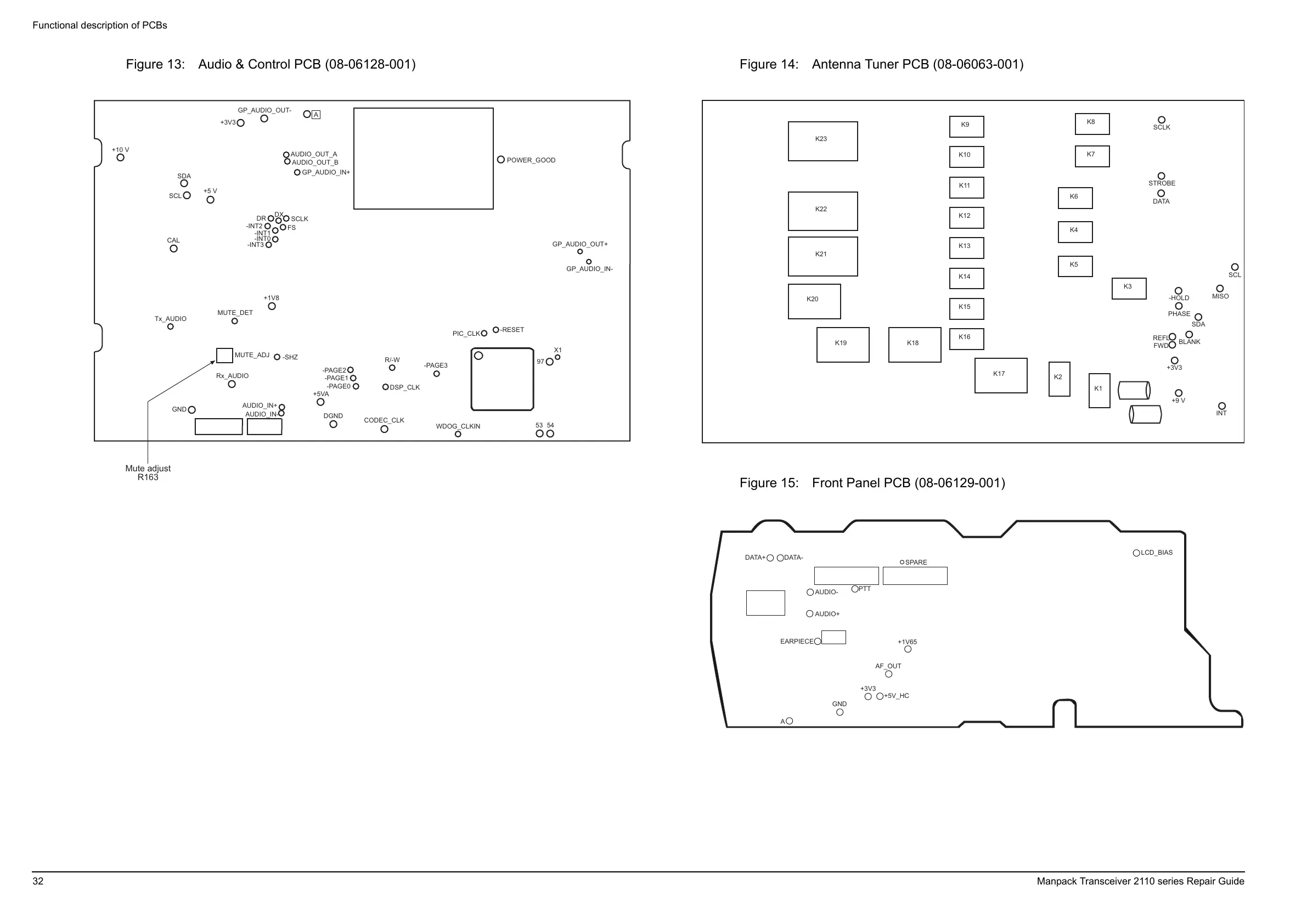 Page #64 background image