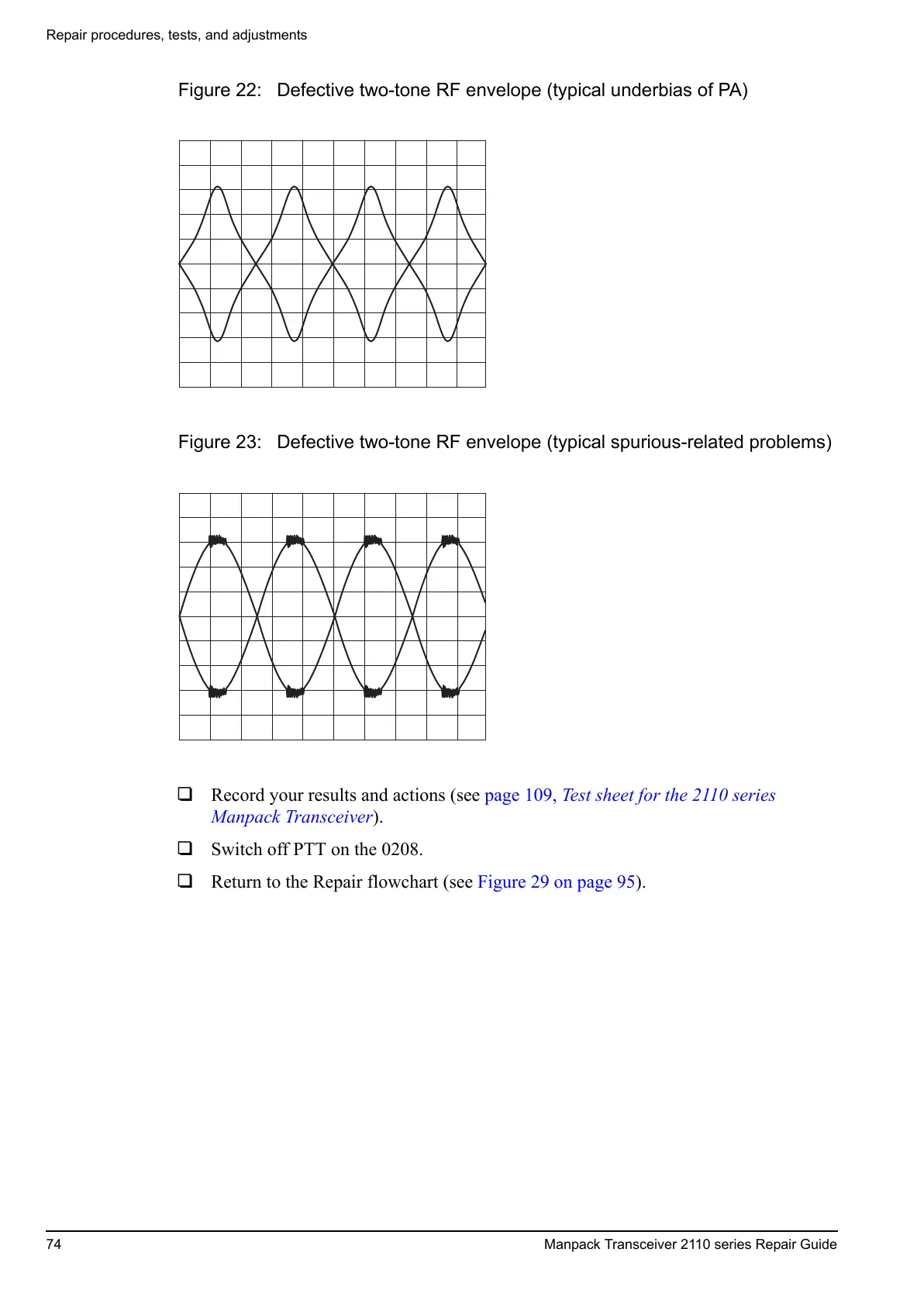 Page #106 background image