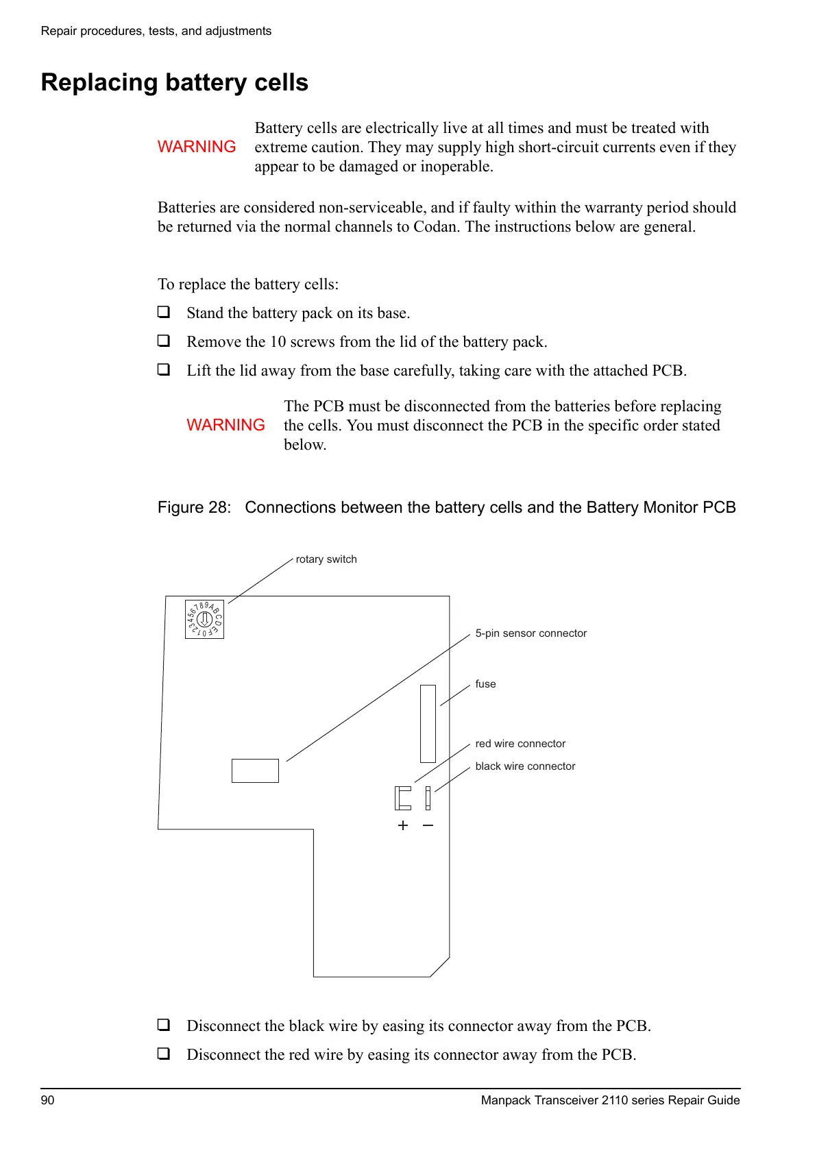 Page #122 background image