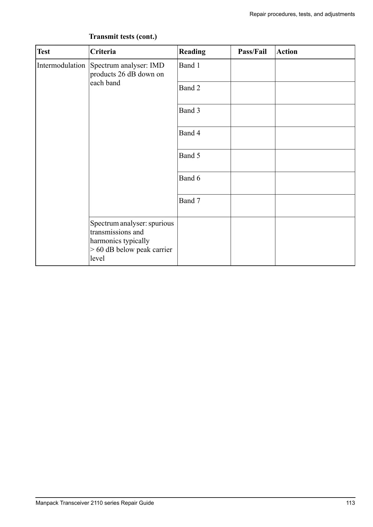 Page #145 background image
