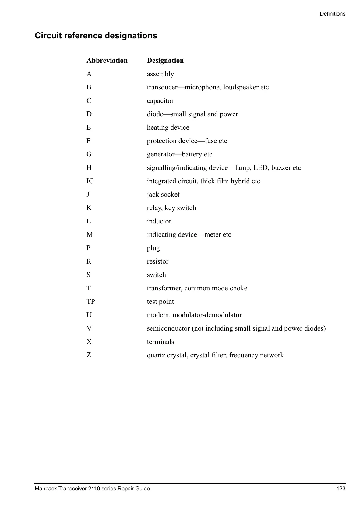 Page #155 background image
