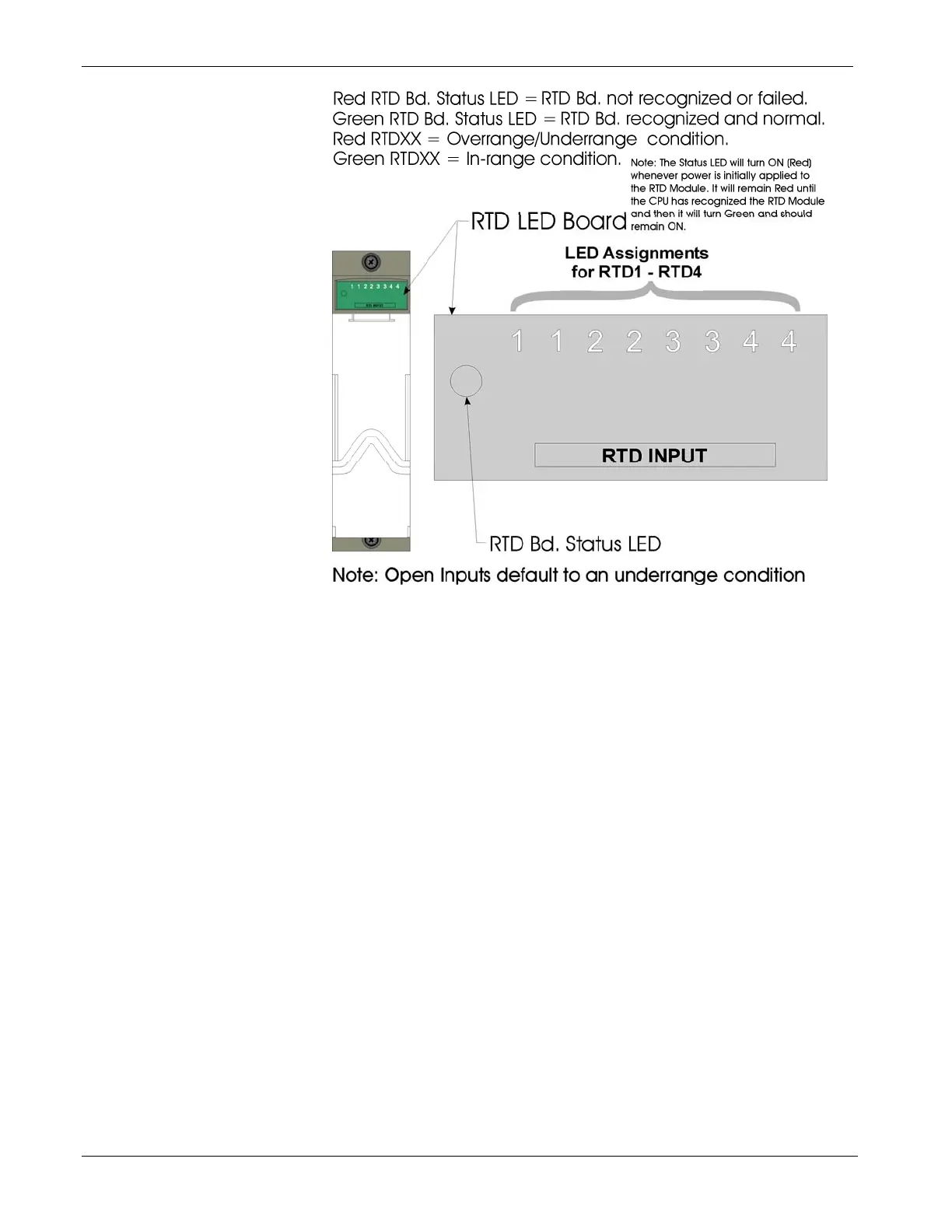 Page #120 background image