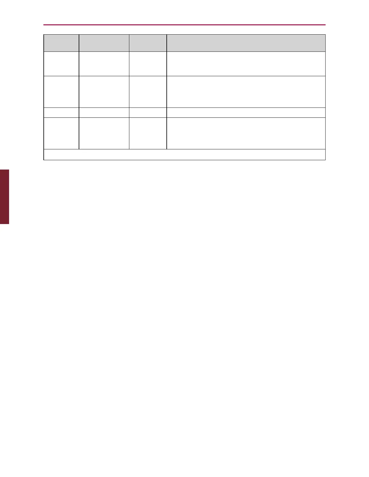 Page #429 background image