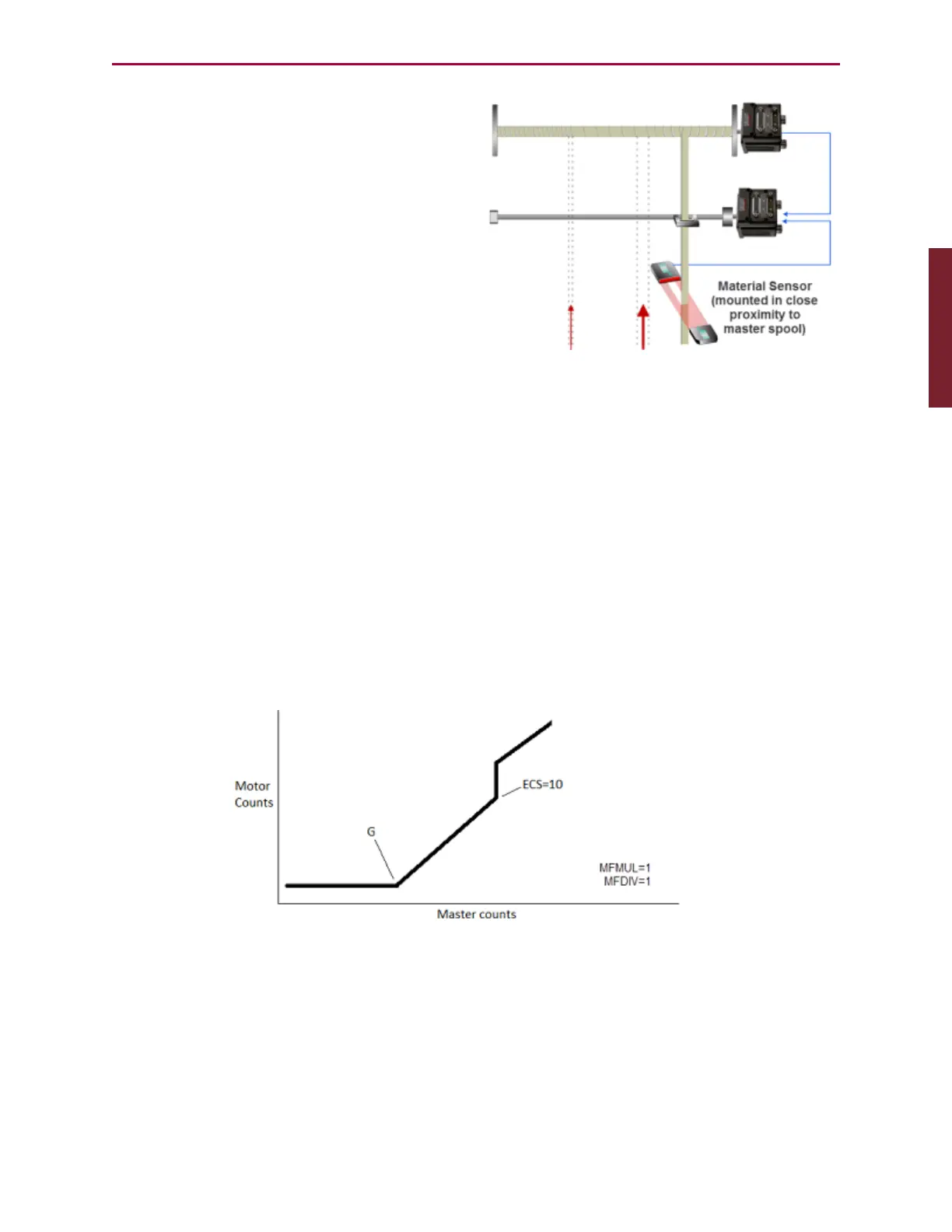 Page #149 background image