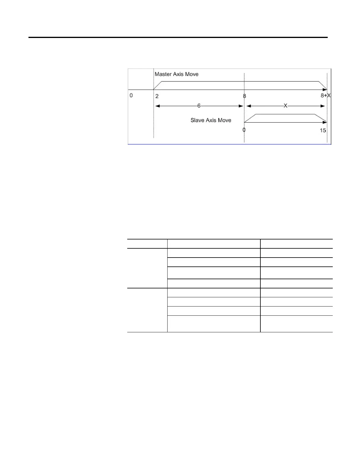 Page #538 background image
