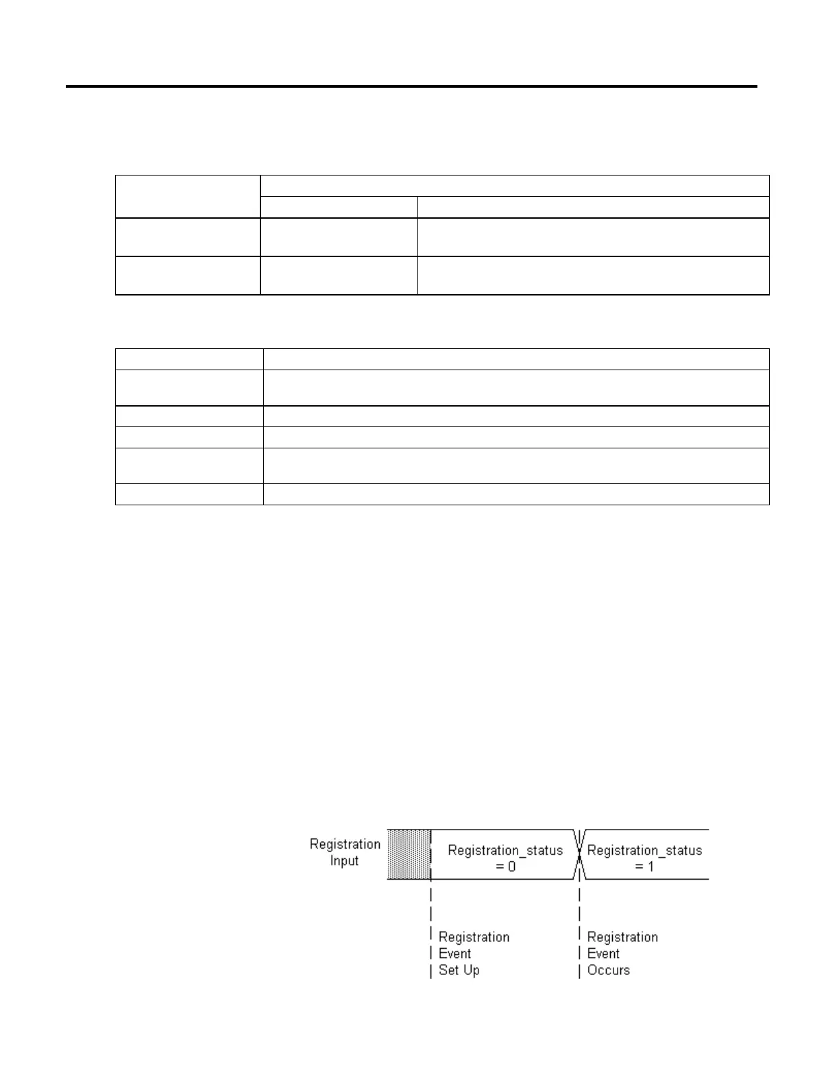 Page #251 background image