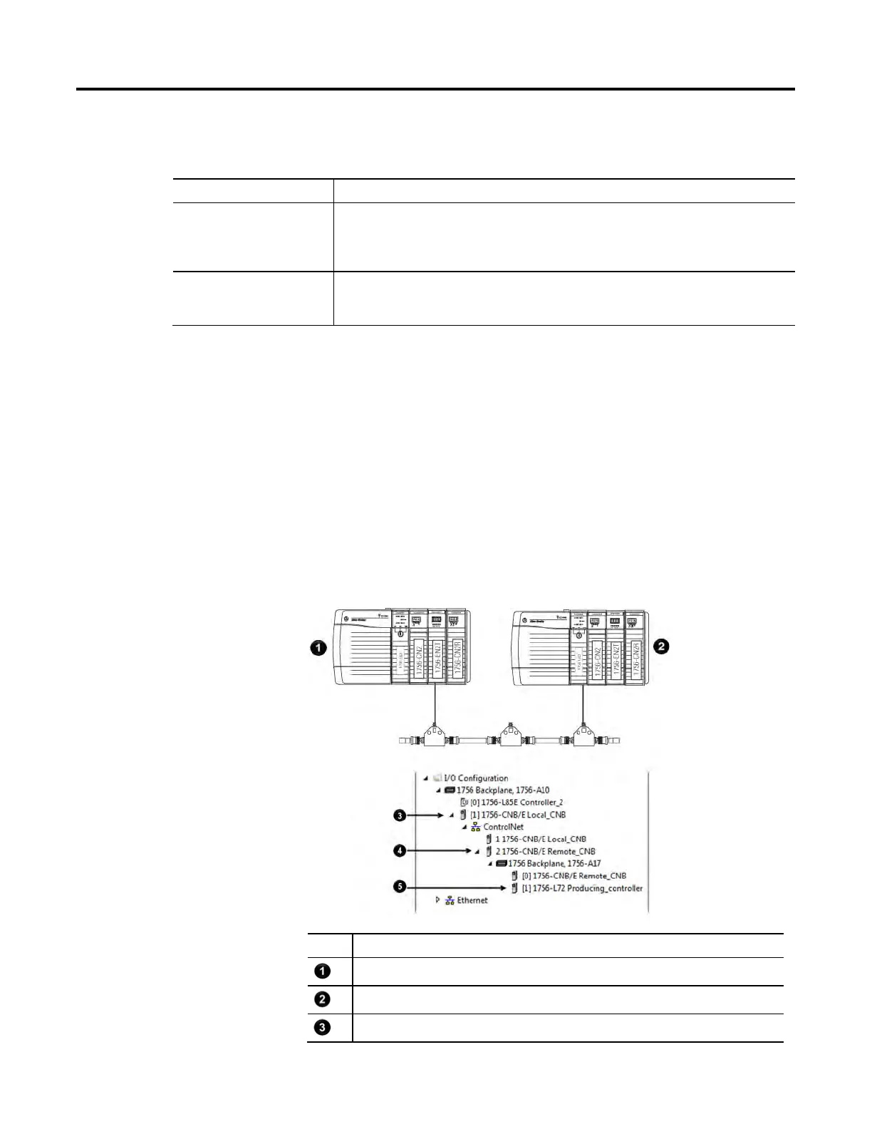 Page #90 background image