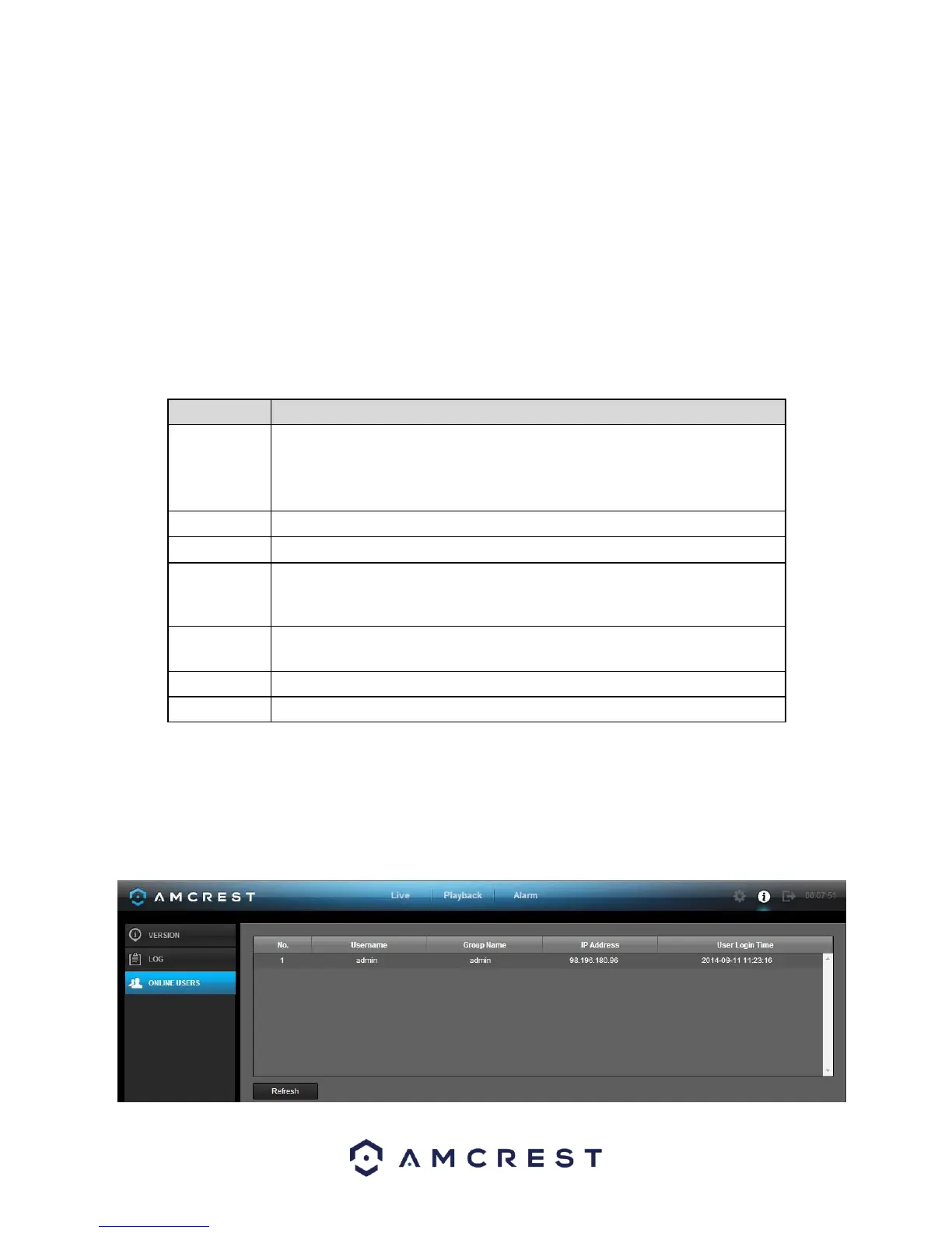 Page #128 background image