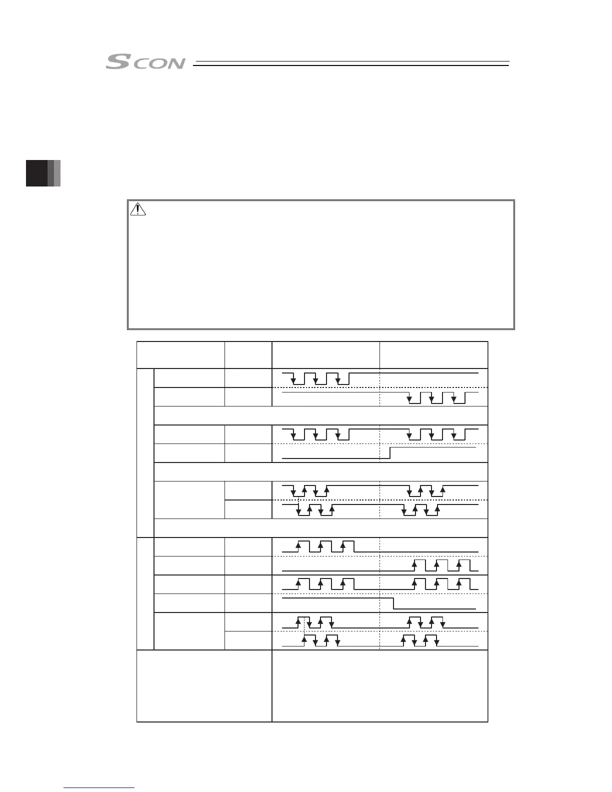 Page #256 background image