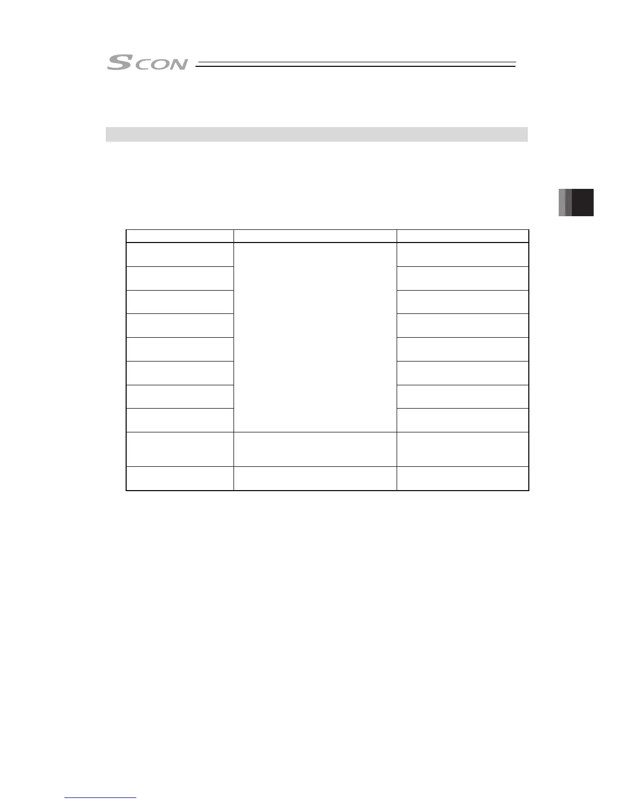 Page #267 background image