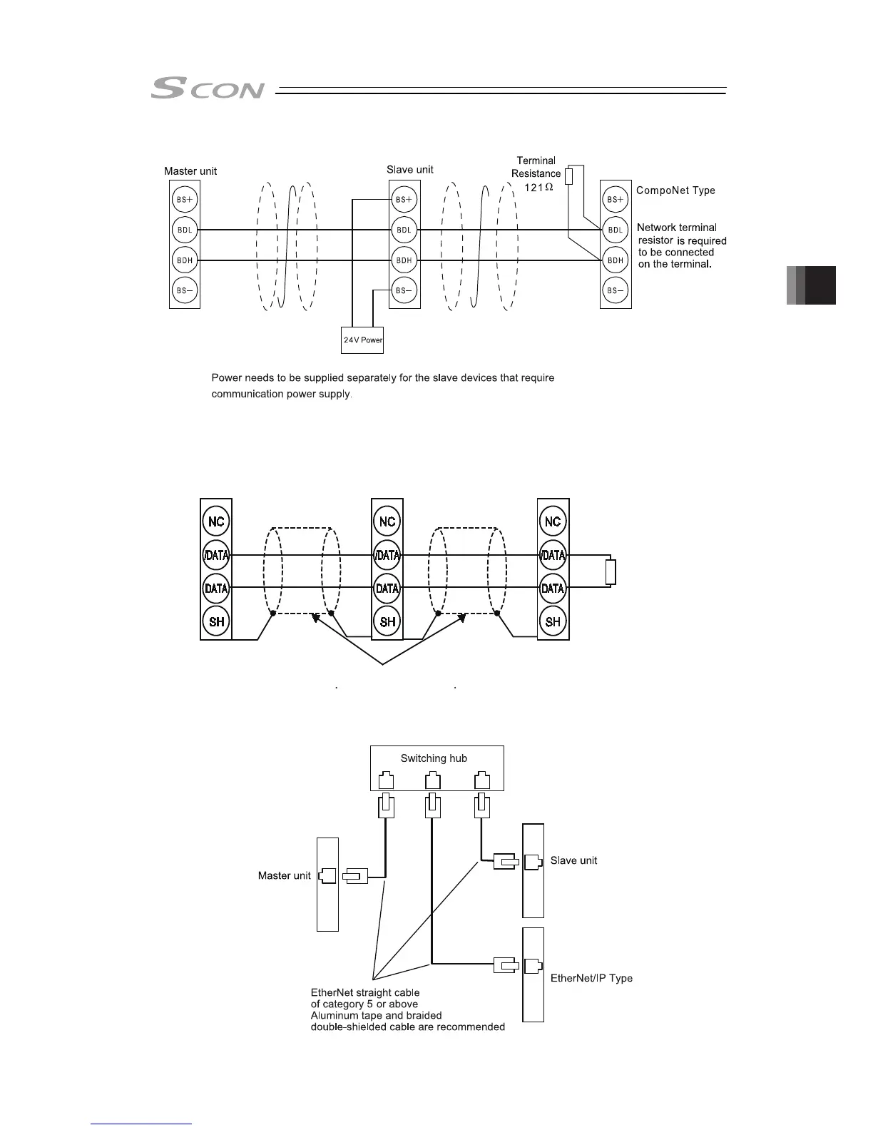 Page #269 background image
