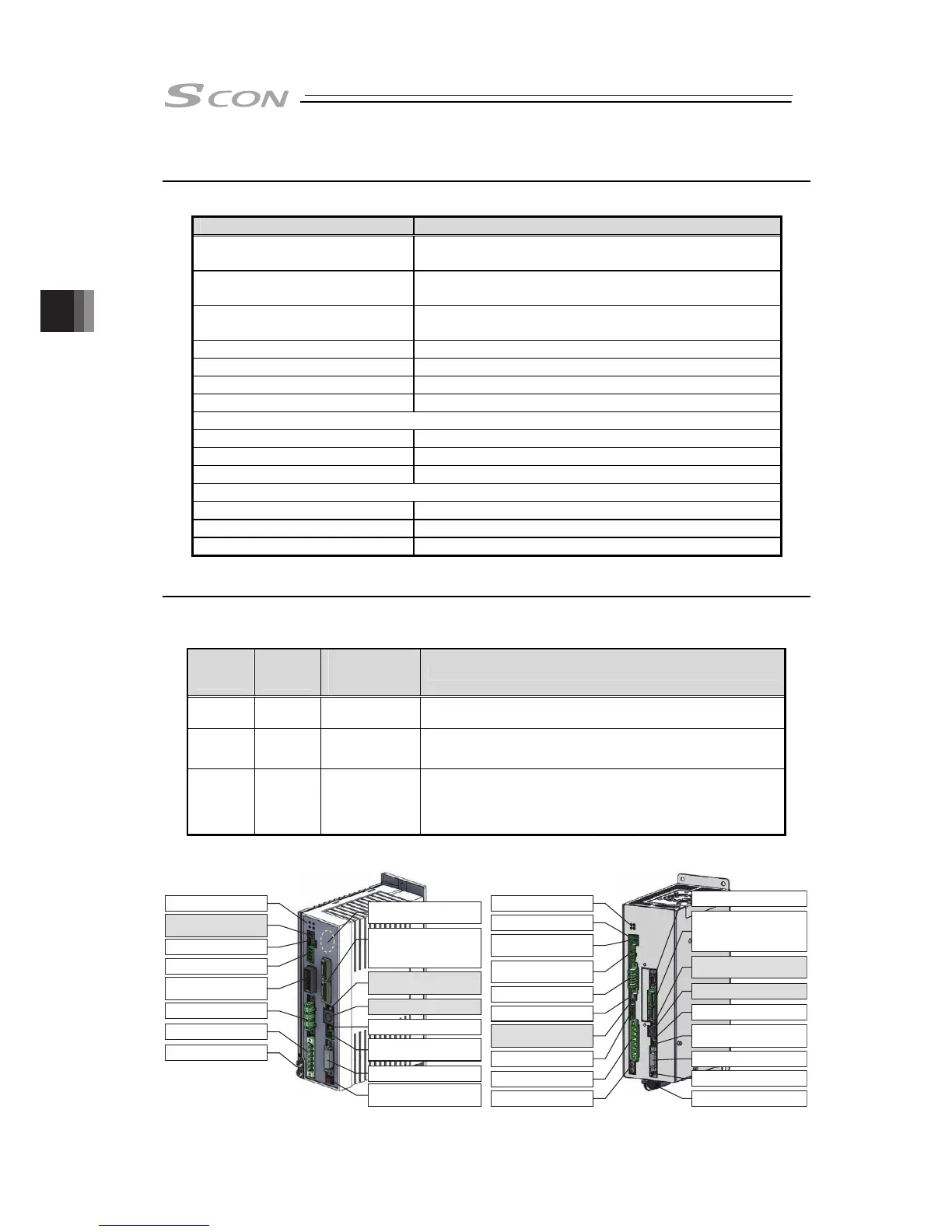 Page #272 background image