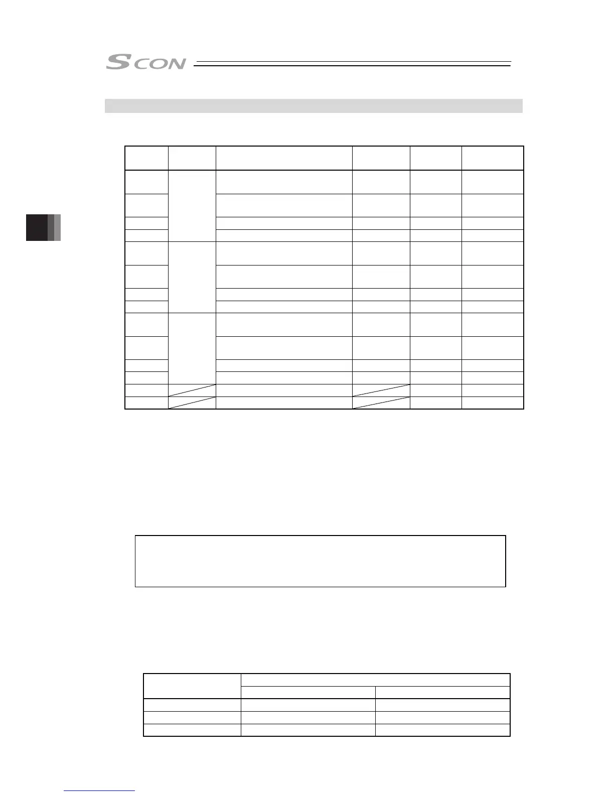 Page #280 background image