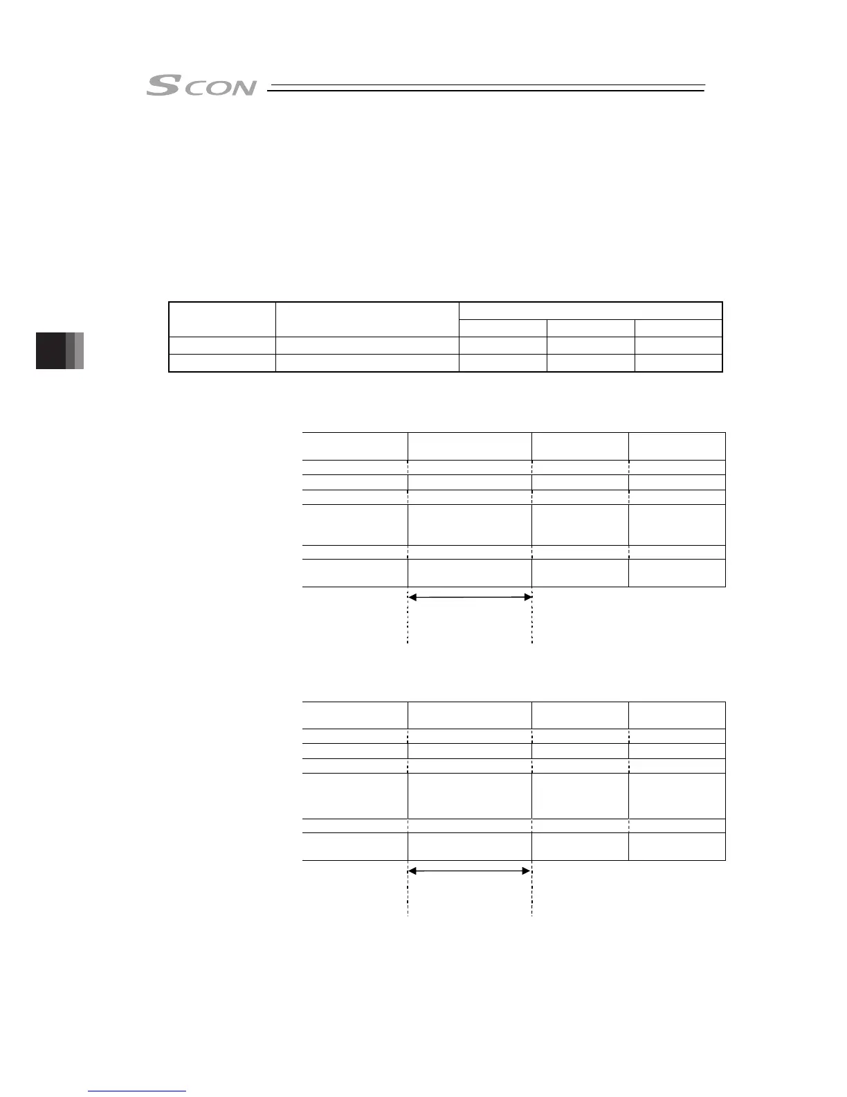 Page #284 background image