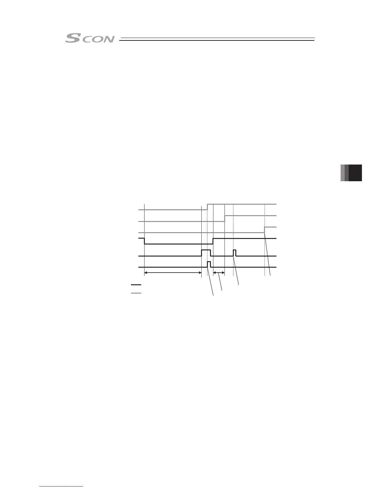 Page #289 background image