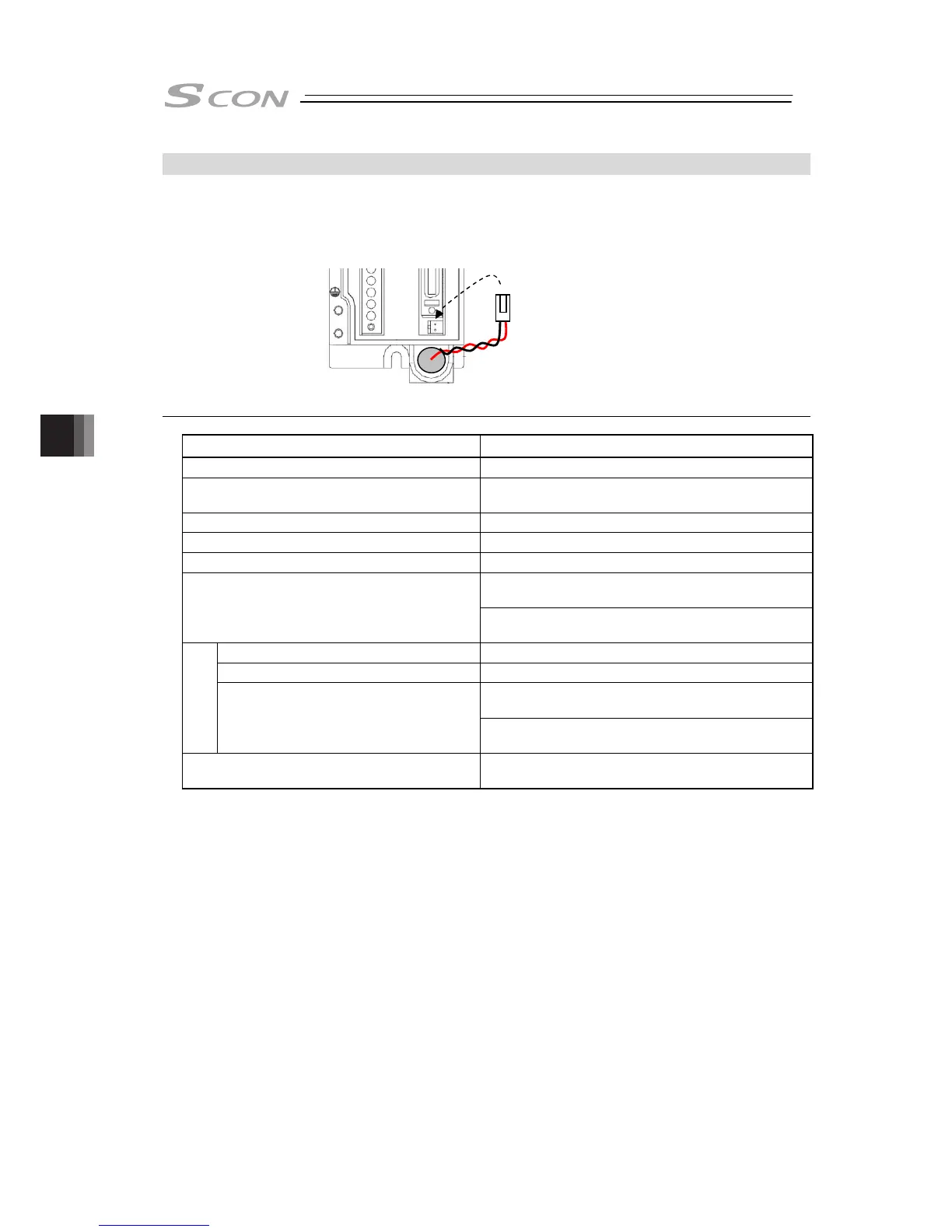 Page #290 background image