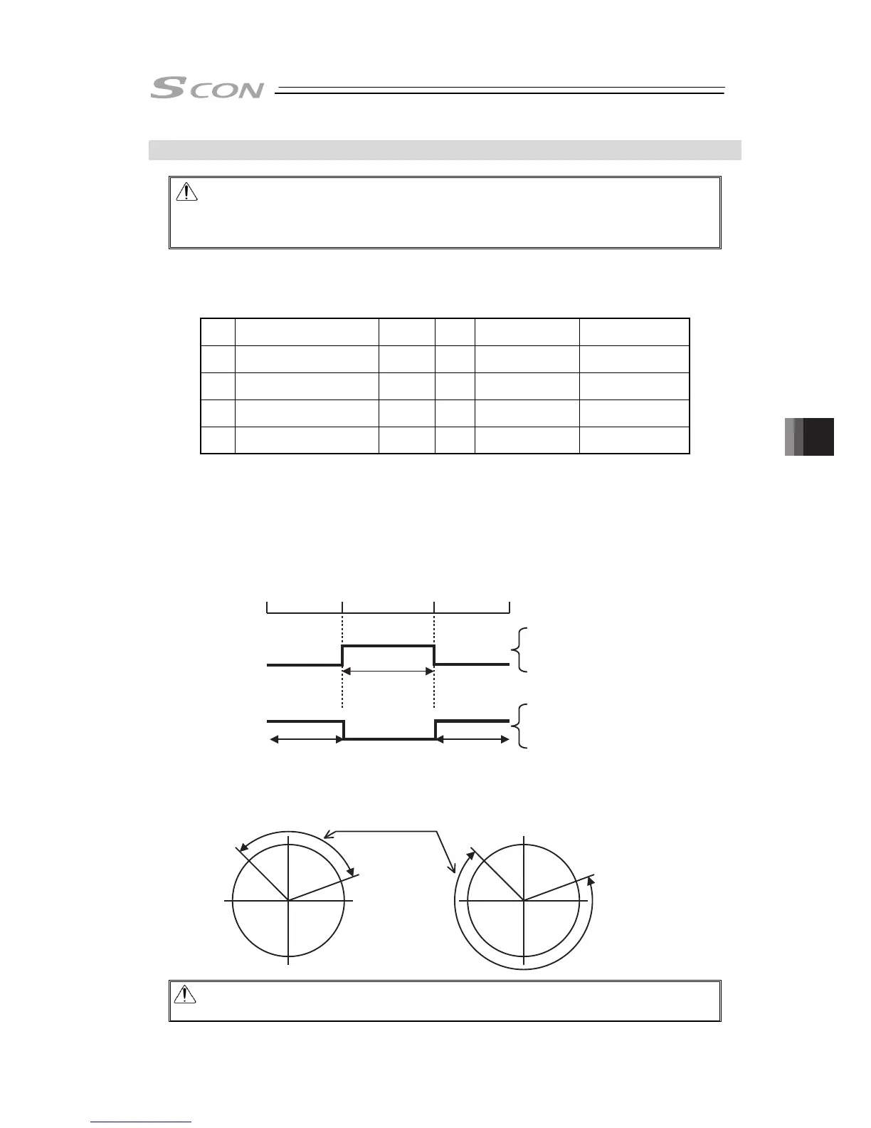 Page #299 background image