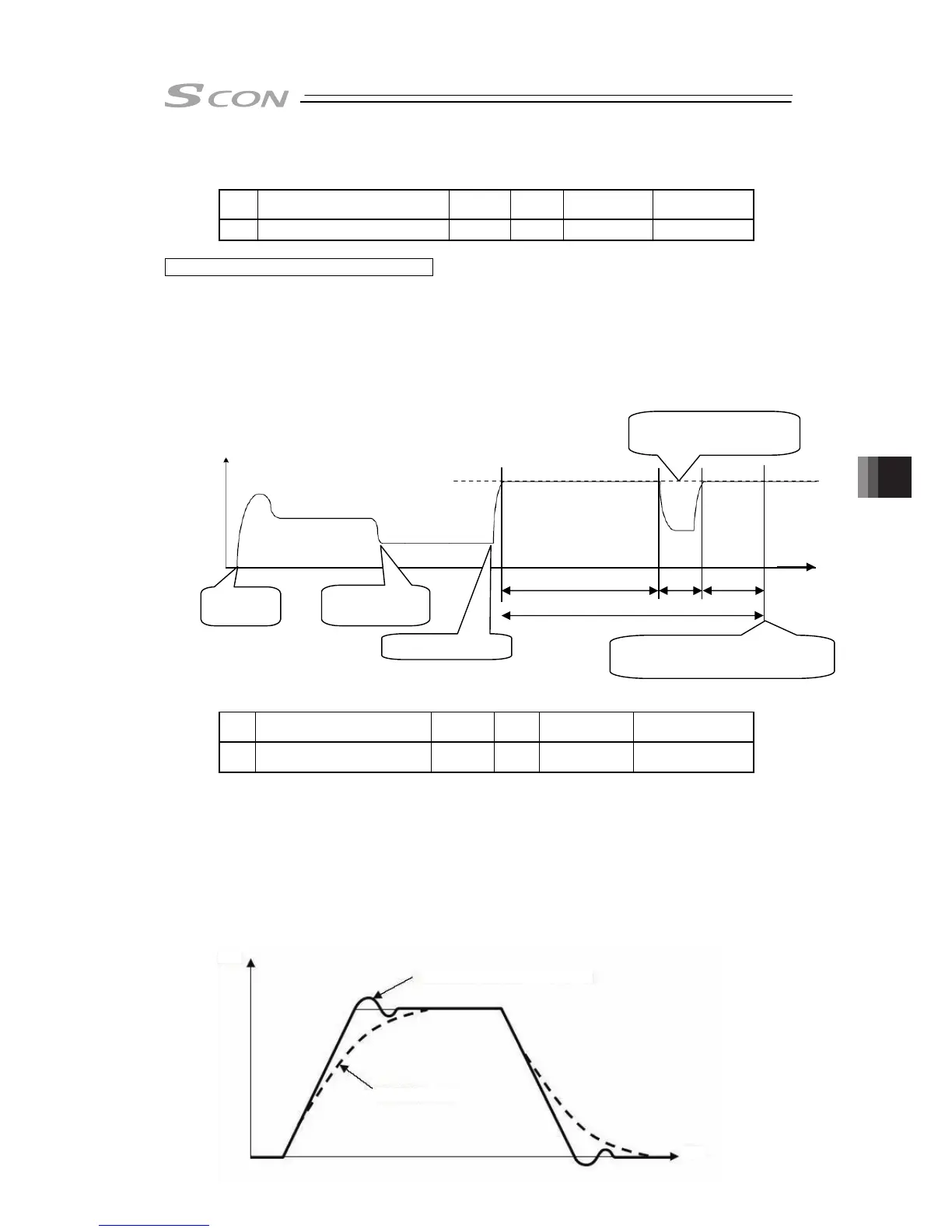 Page #301 background image