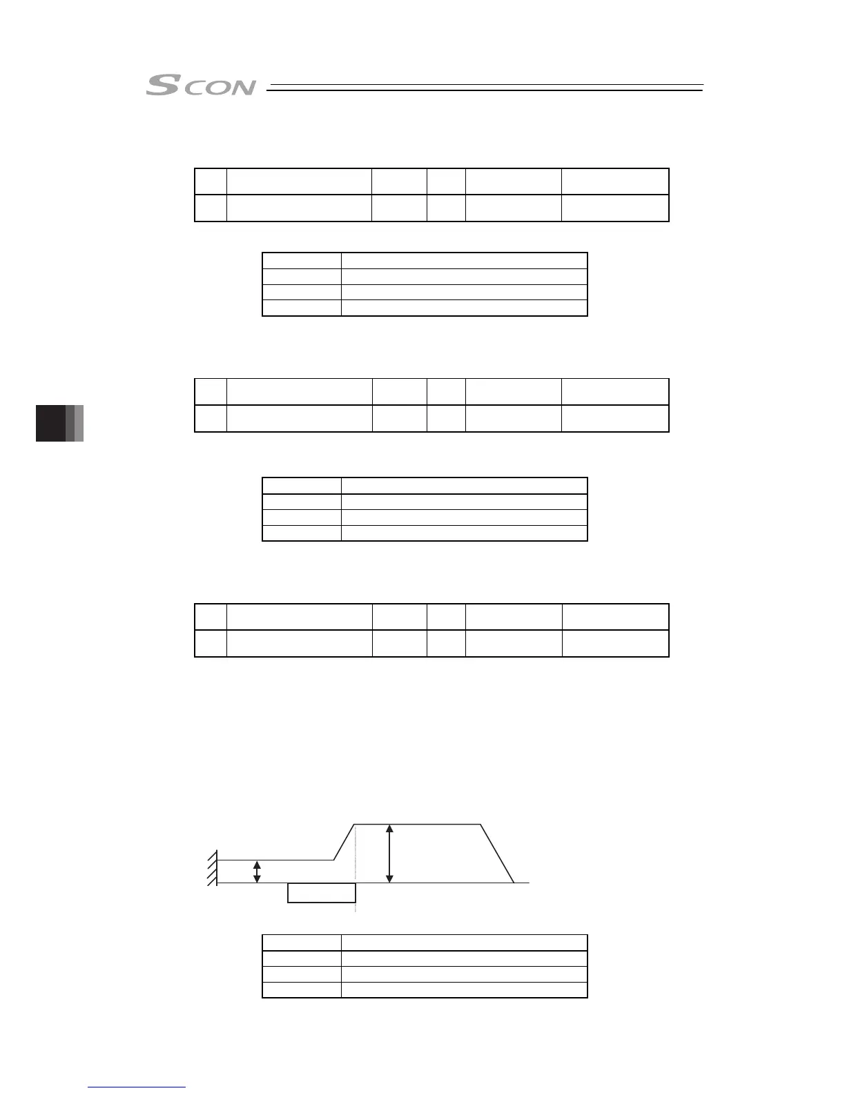Page #304 background image