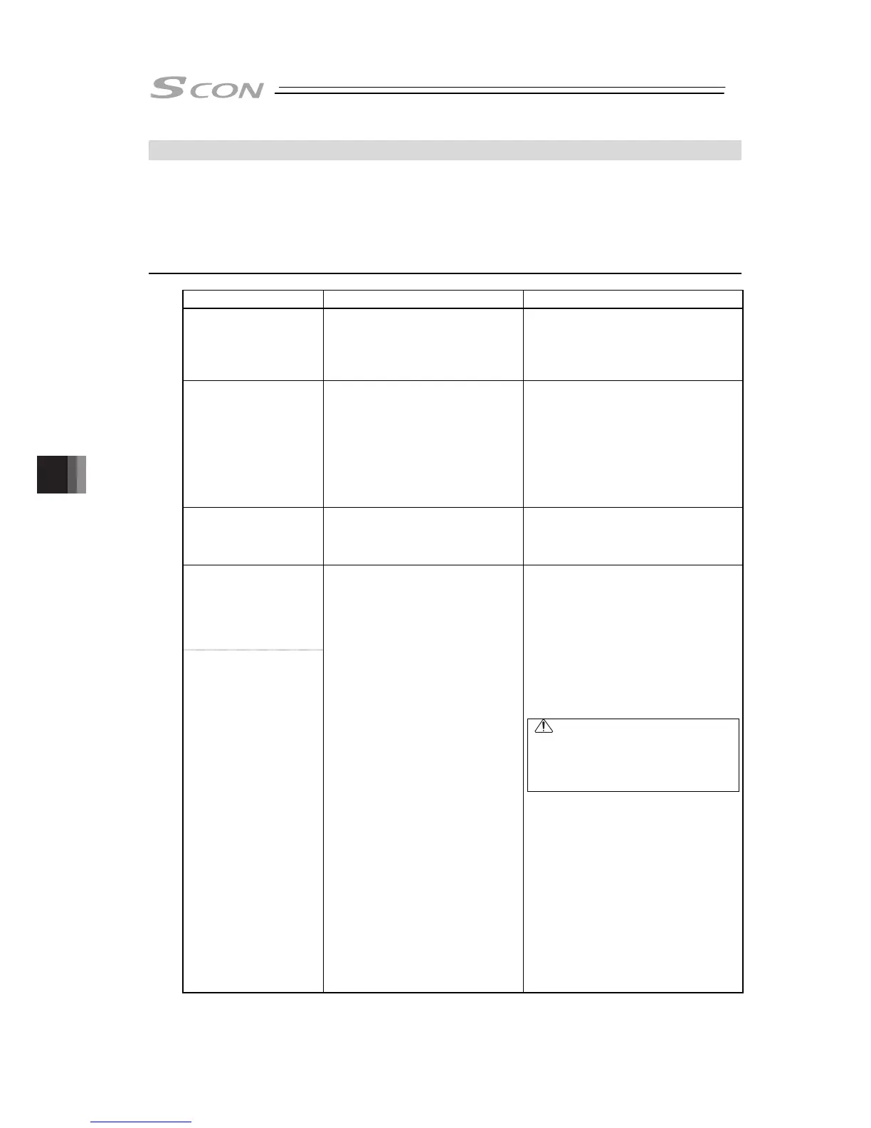 Page #342 background image