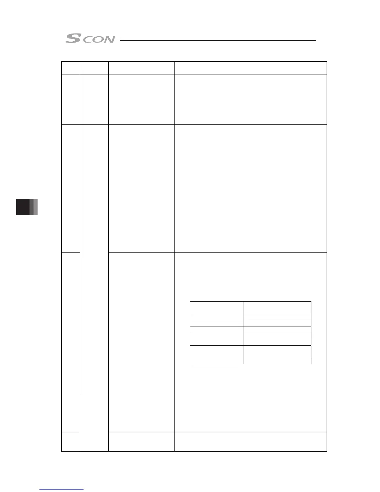 Page #352 background image