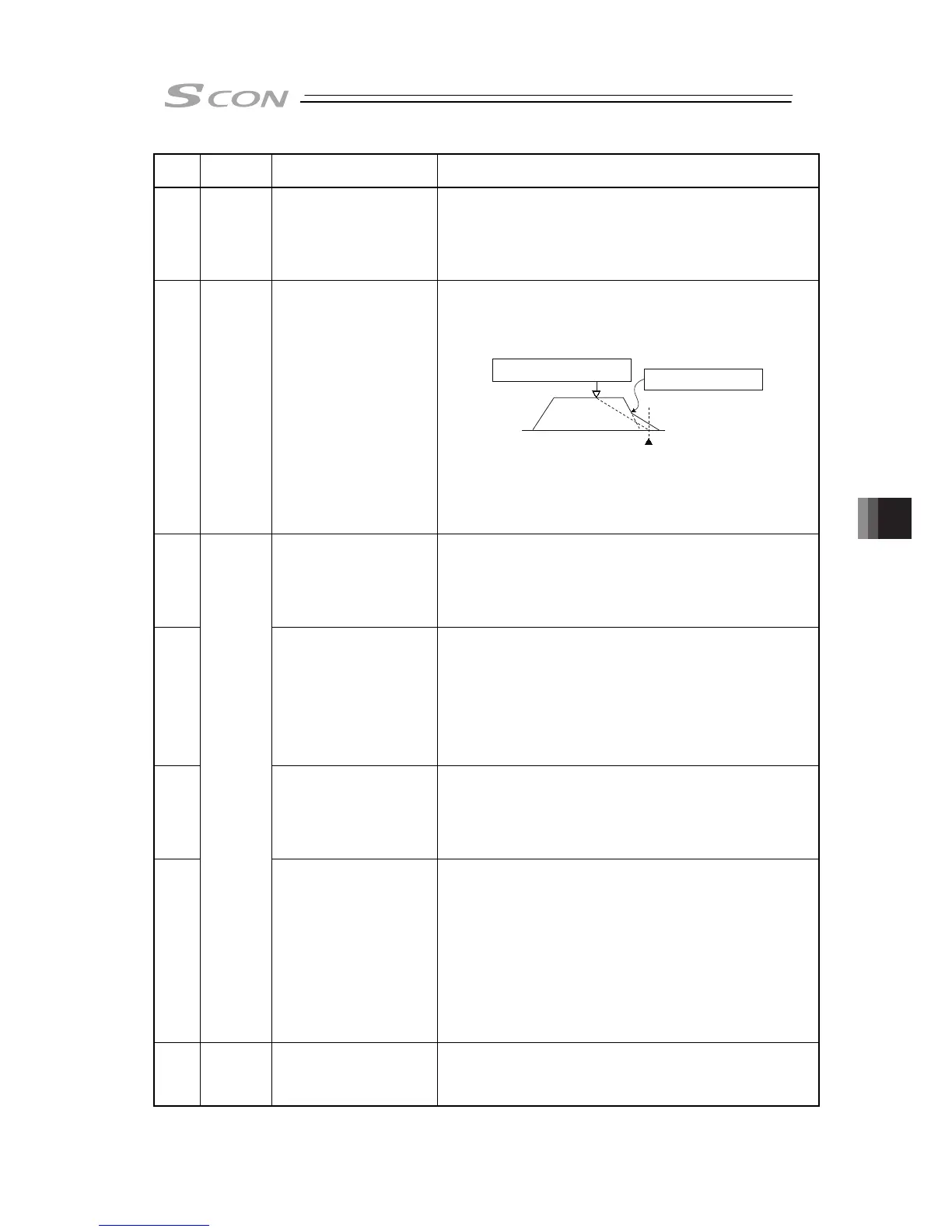 Page #353 background image