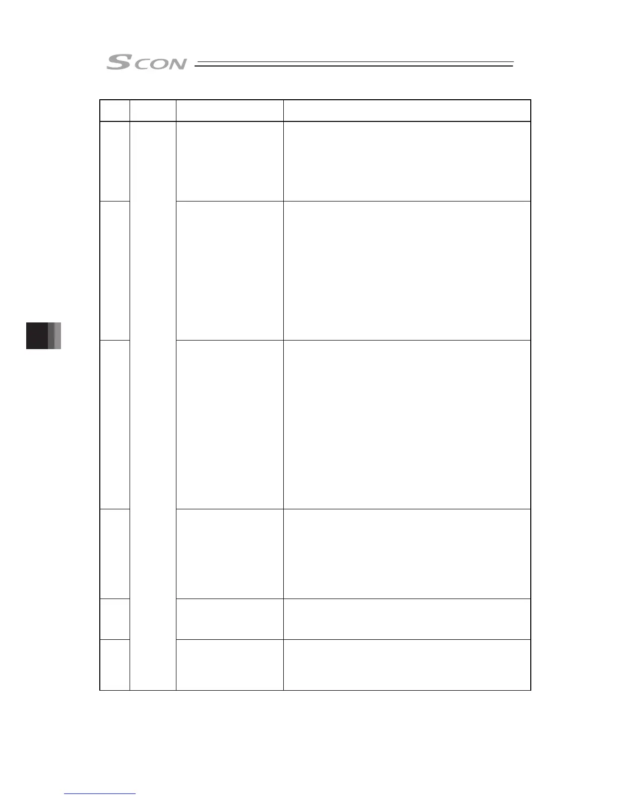 Page #356 background image