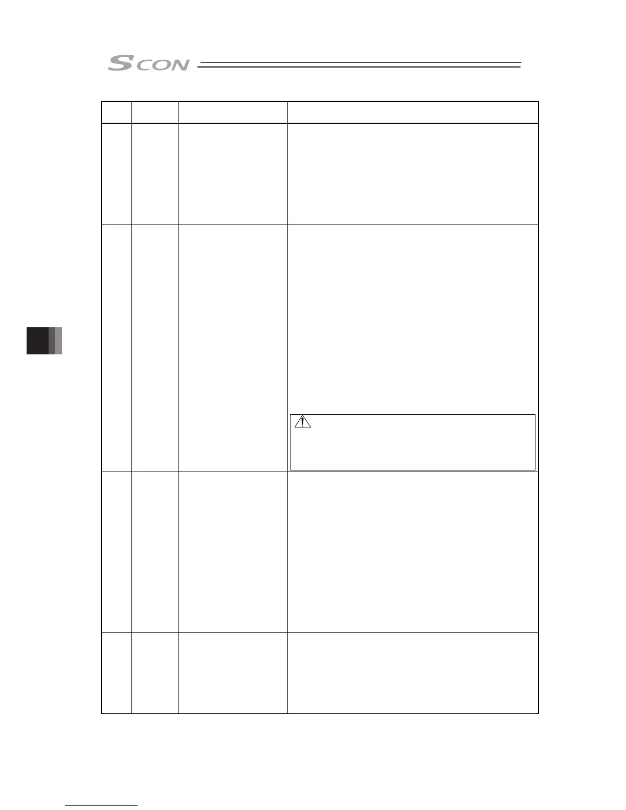 Page #358 background image