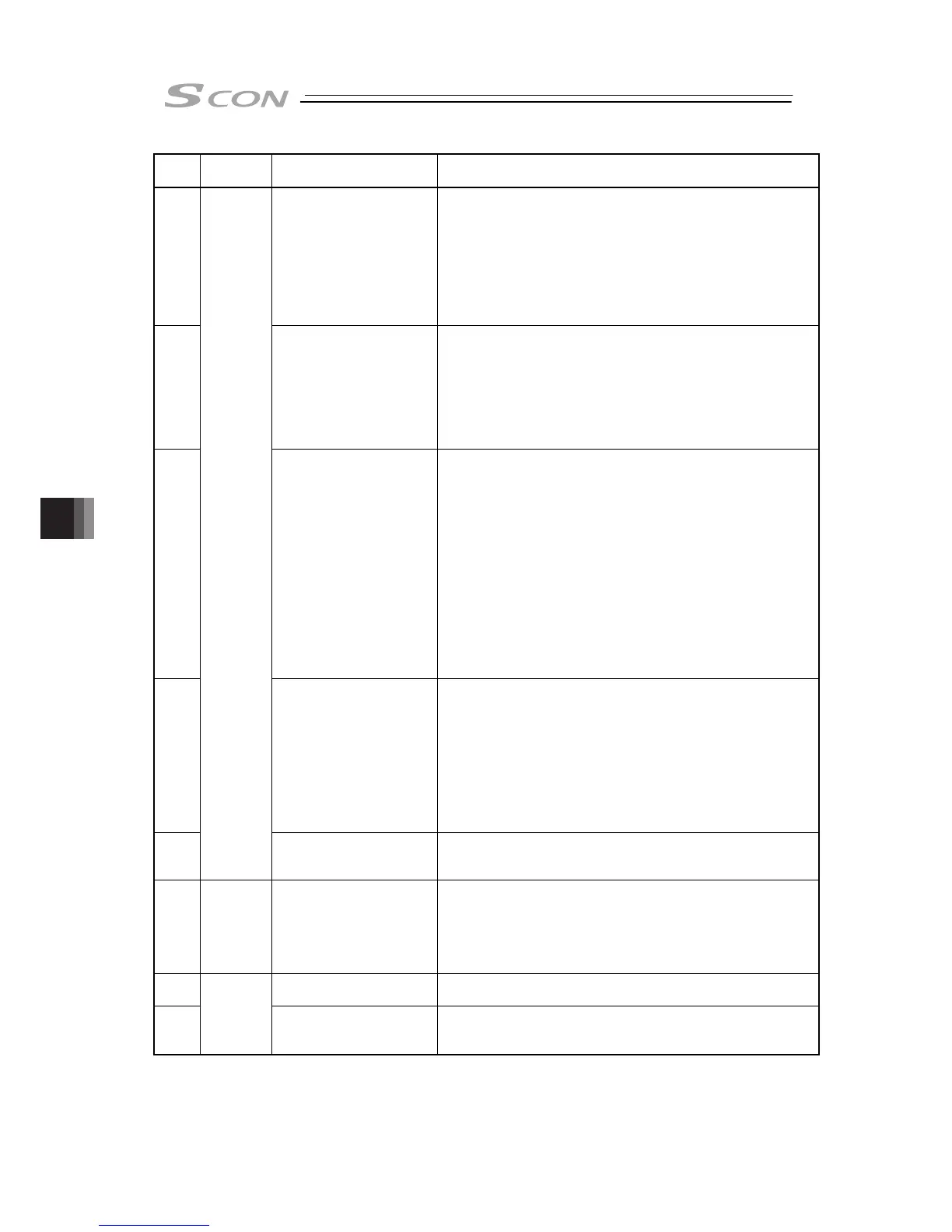 Page #360 background image