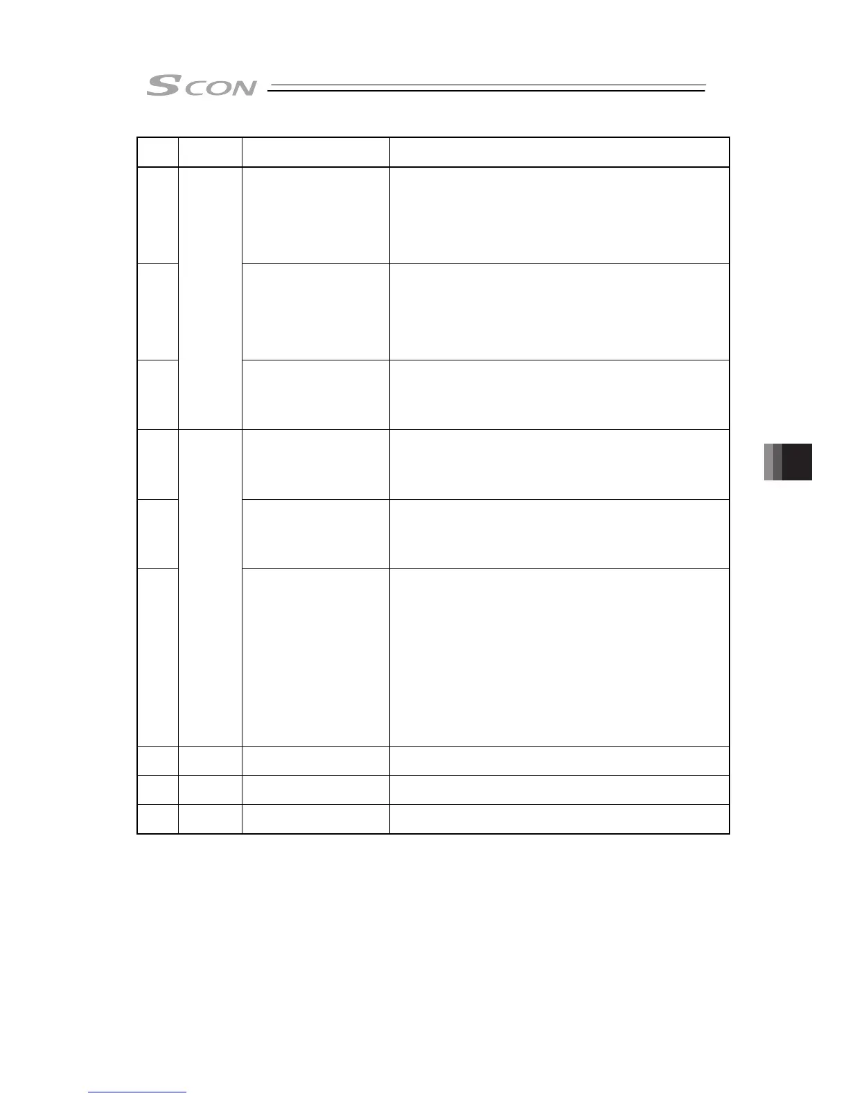 Page #361 background image