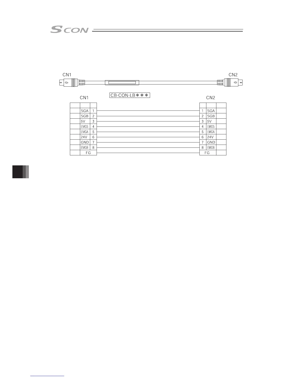Page #380 background image