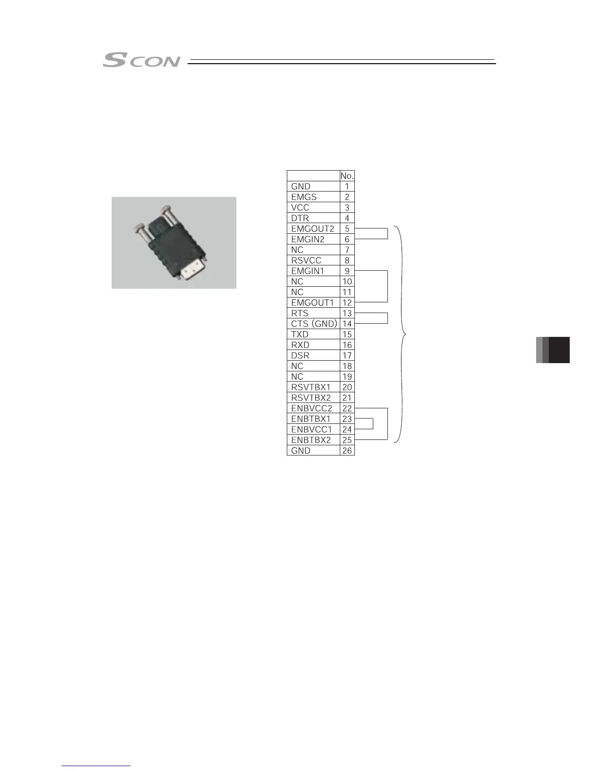 Page #381 background image