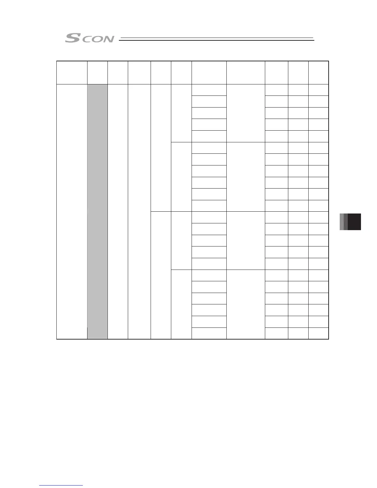 Page #433 background image