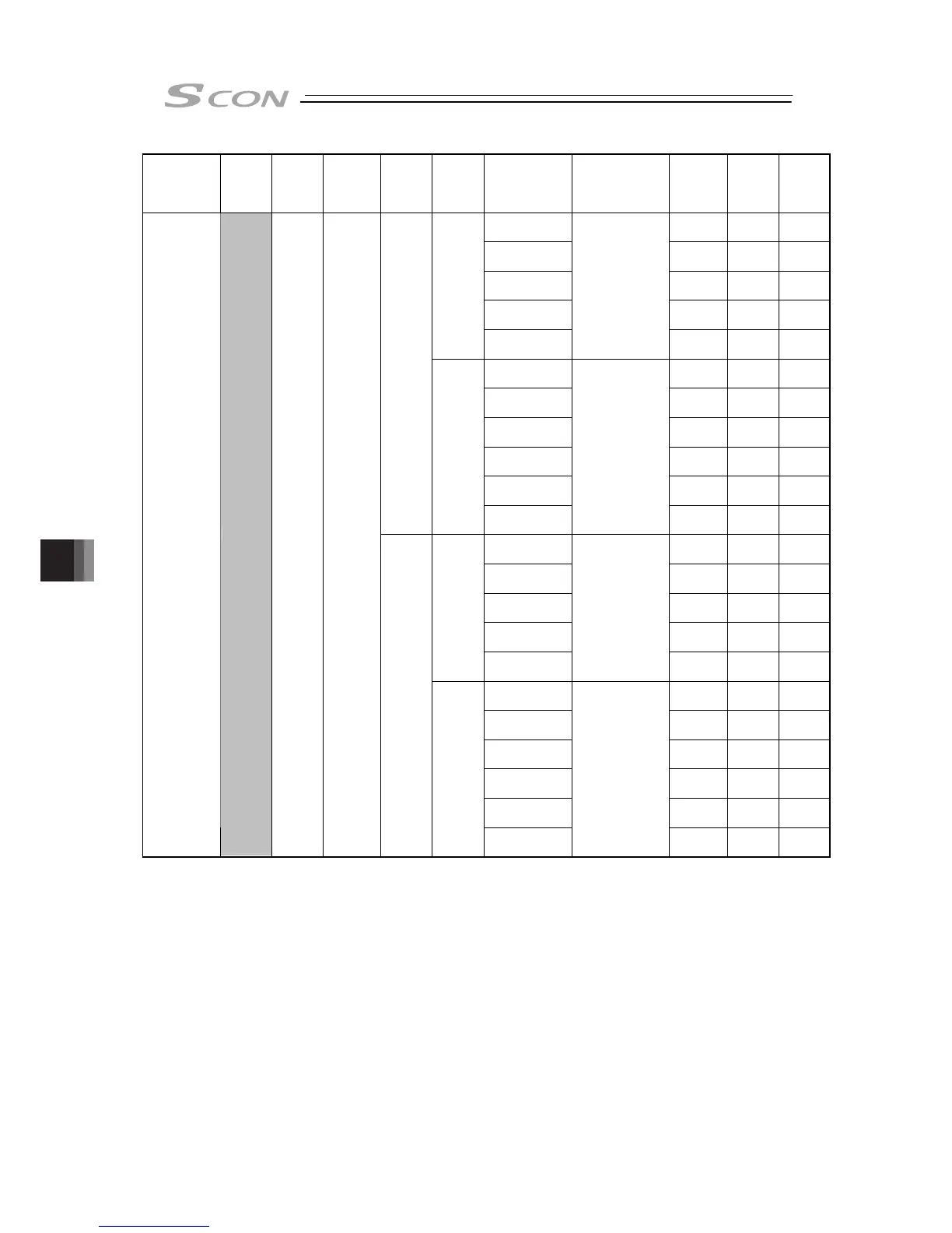 Page #434 background image