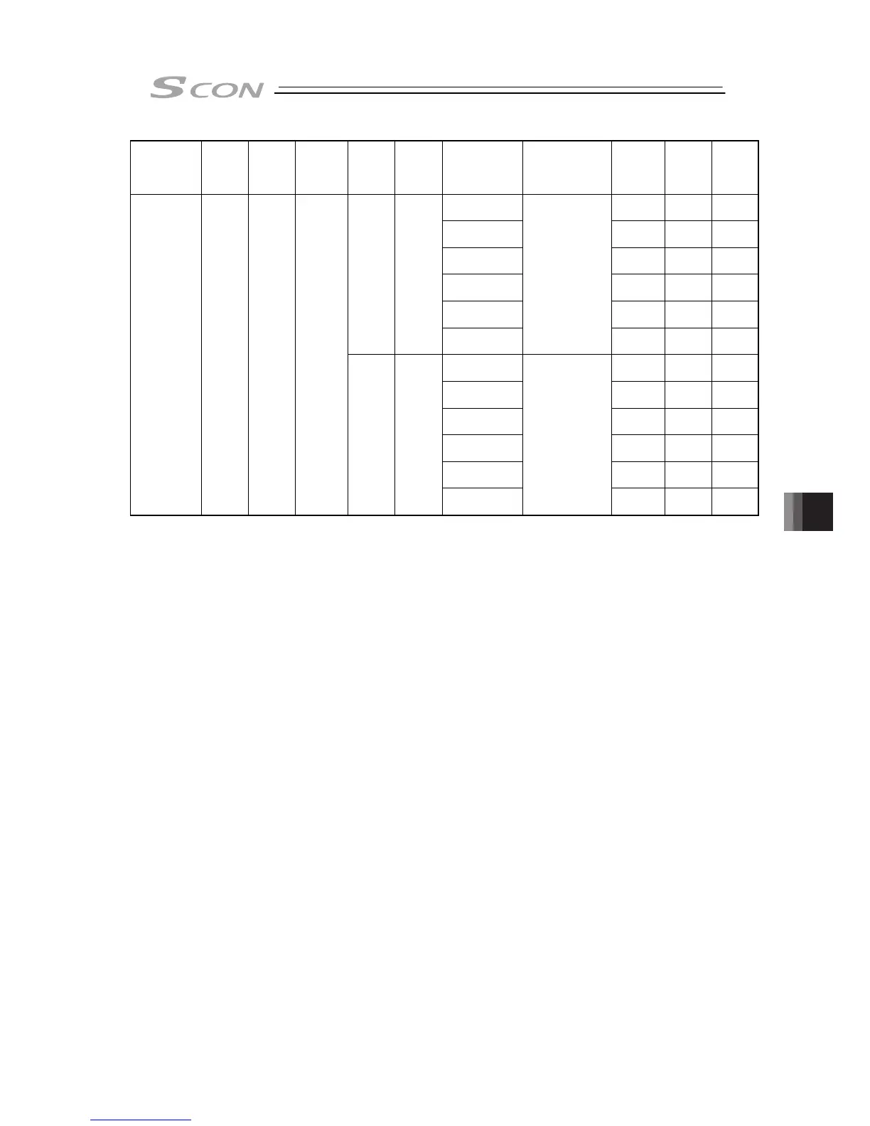 Page #435 background image
