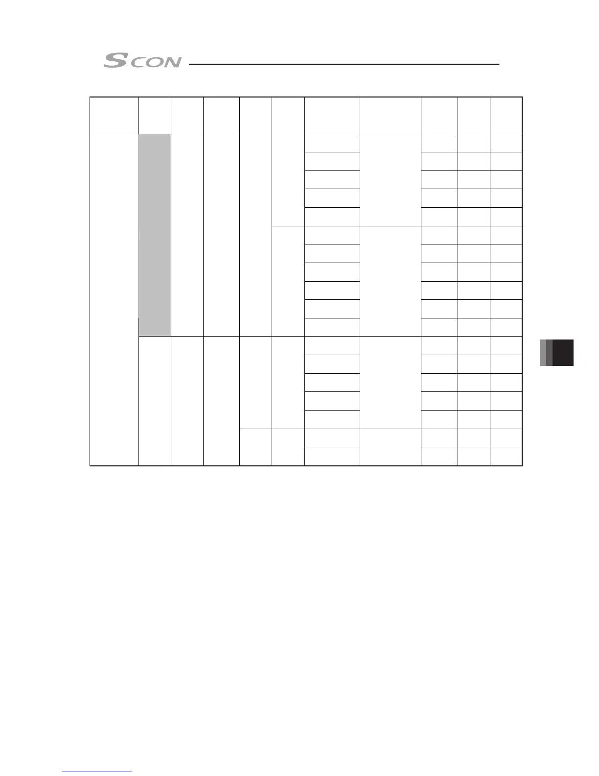 Page #437 background image